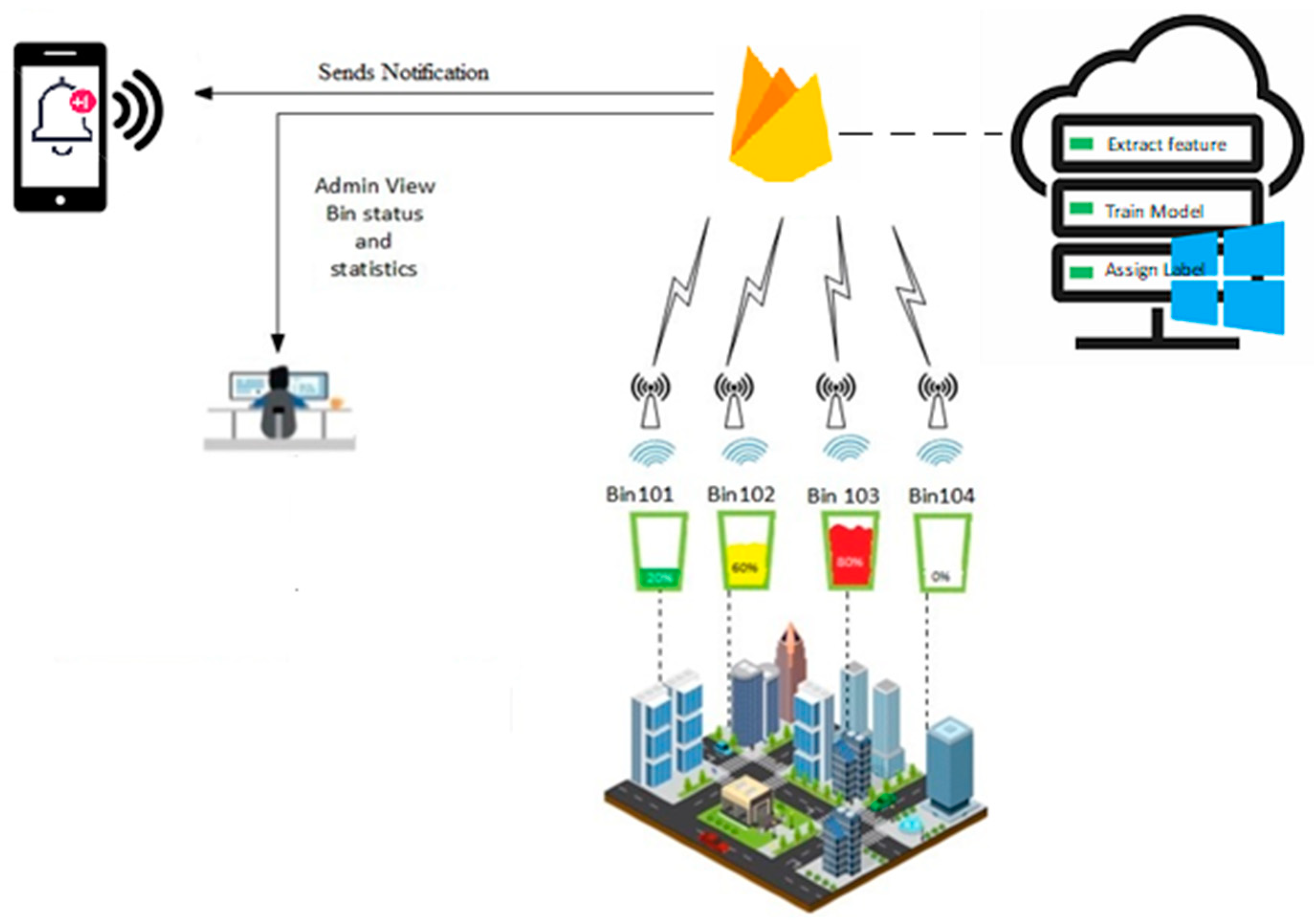 Energies 13 03930 g004 Energies 13 03930 g004