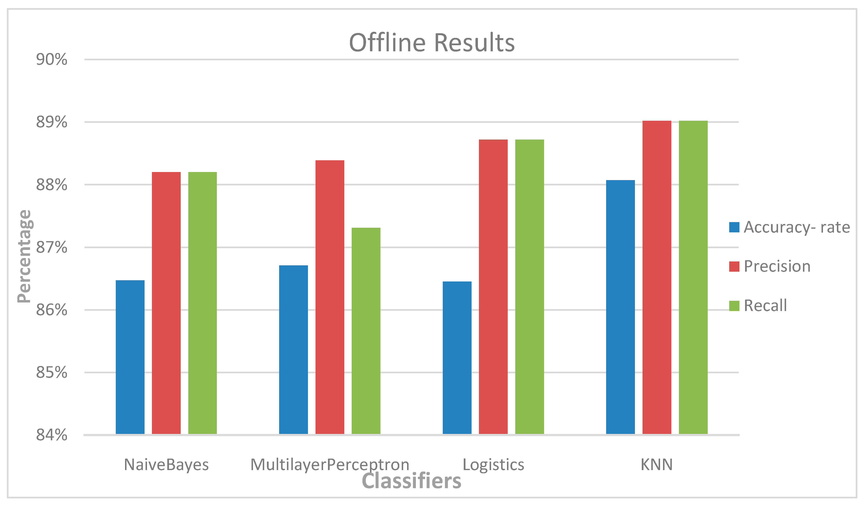 Energies 13 03930 g006 Energies 13 03930 g006