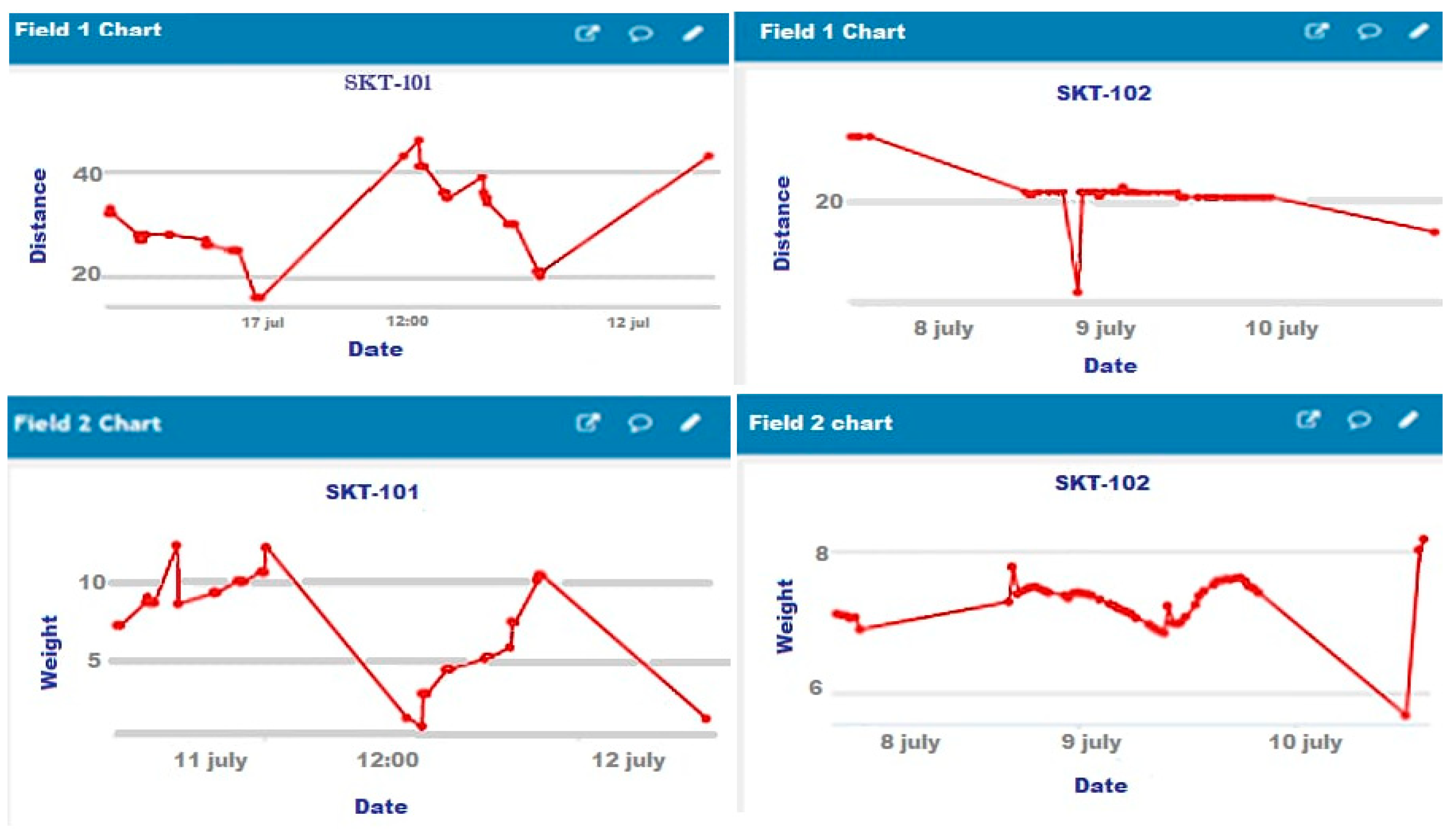 Energies 13 03930 g007 Energies 13 03930 g007
