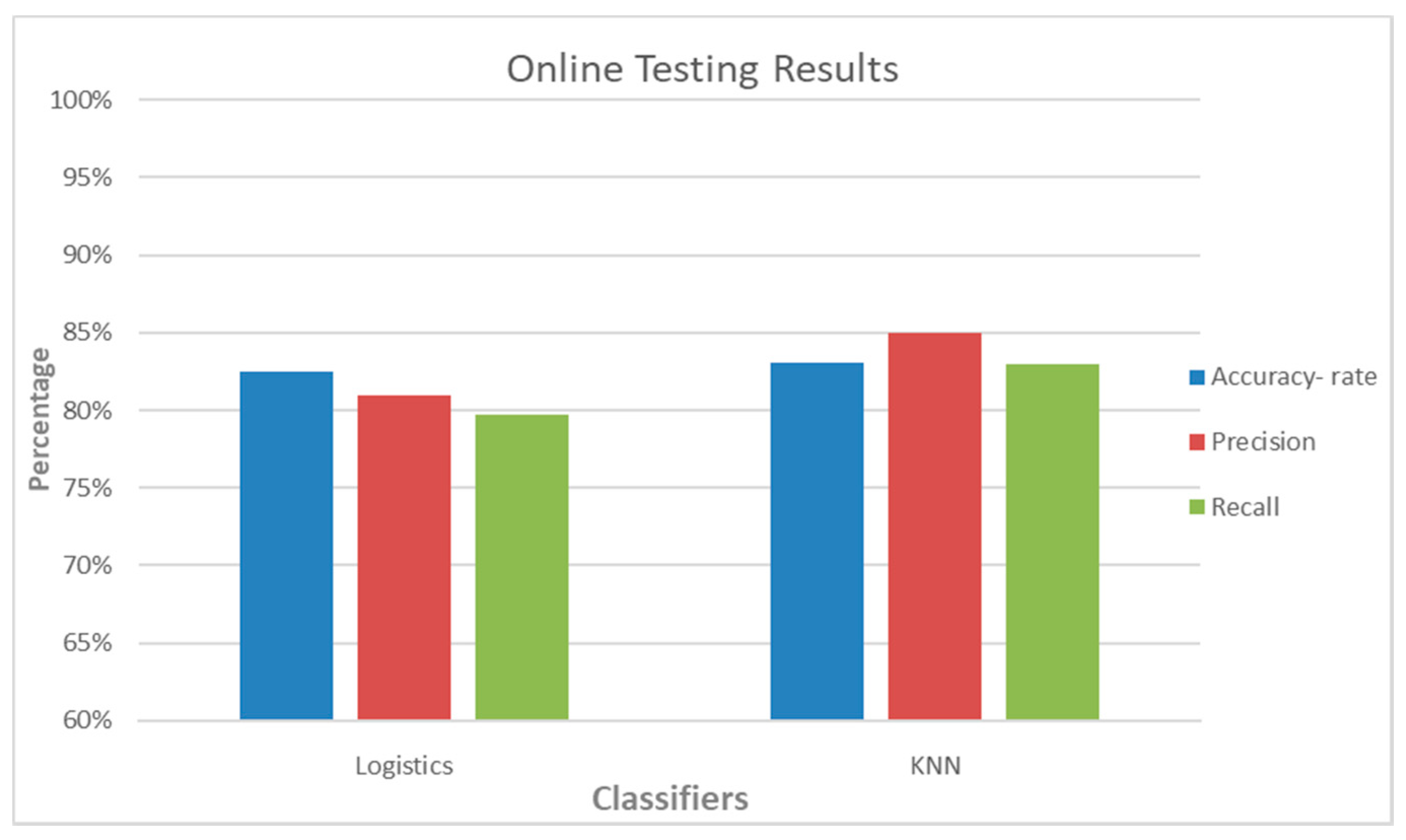 Energies 13 03930 g008 Energies 13 03930 g008