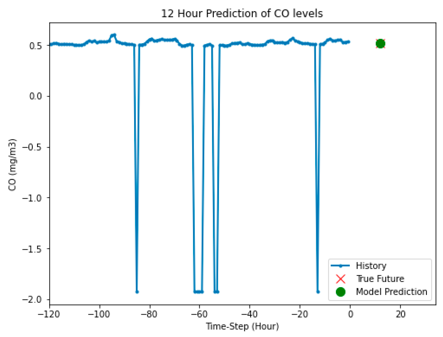 Energies 13 03930 g011 Energies 13 03930 g011