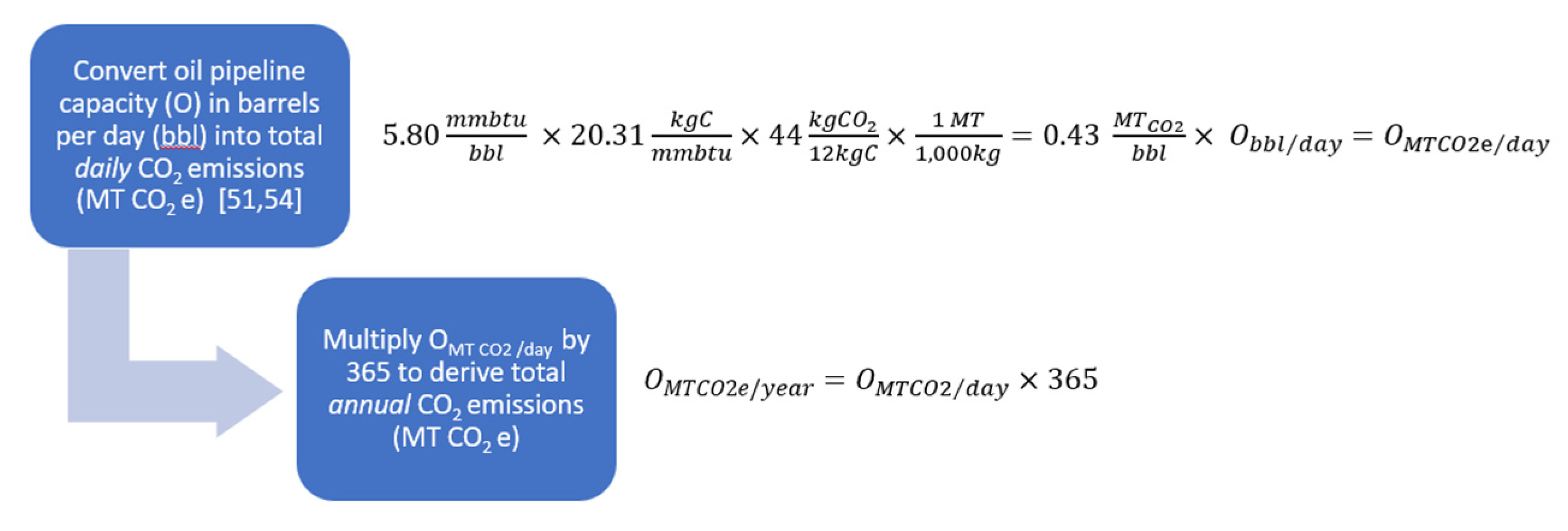 Energies 13 03932 g002 Energies 13 03932 g002