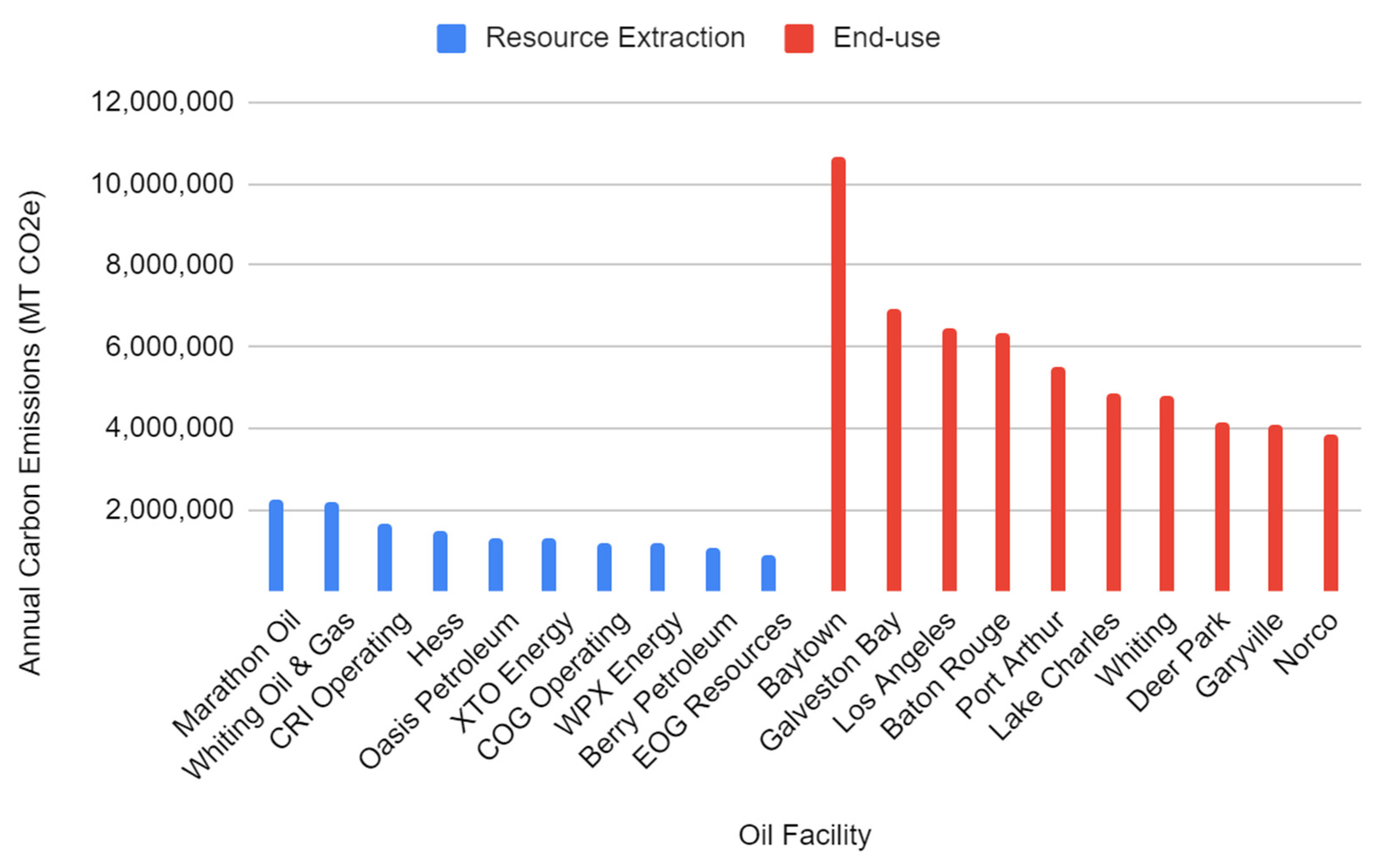 Energies 13 03932 g005 Energies 13 03932 g005
