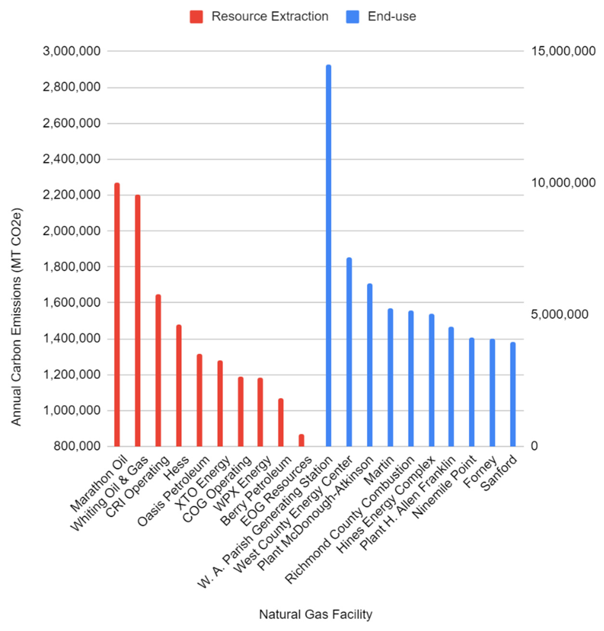 Energies 13 03932 g007 Energies 13 03932 g007