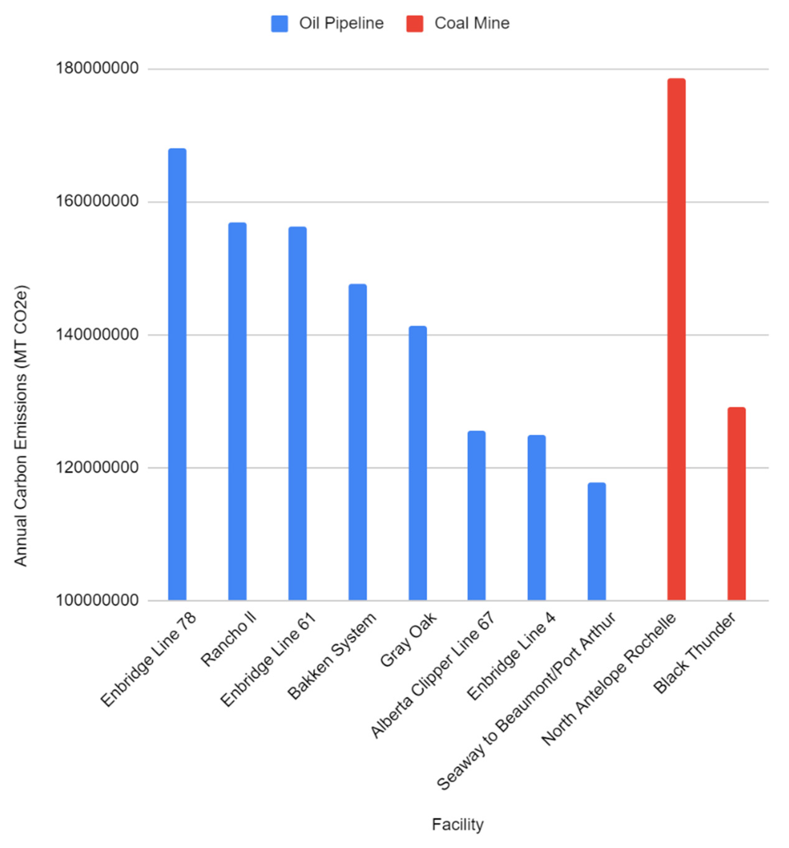 Energies 13 03932 g009 Energies 13 03932 g009