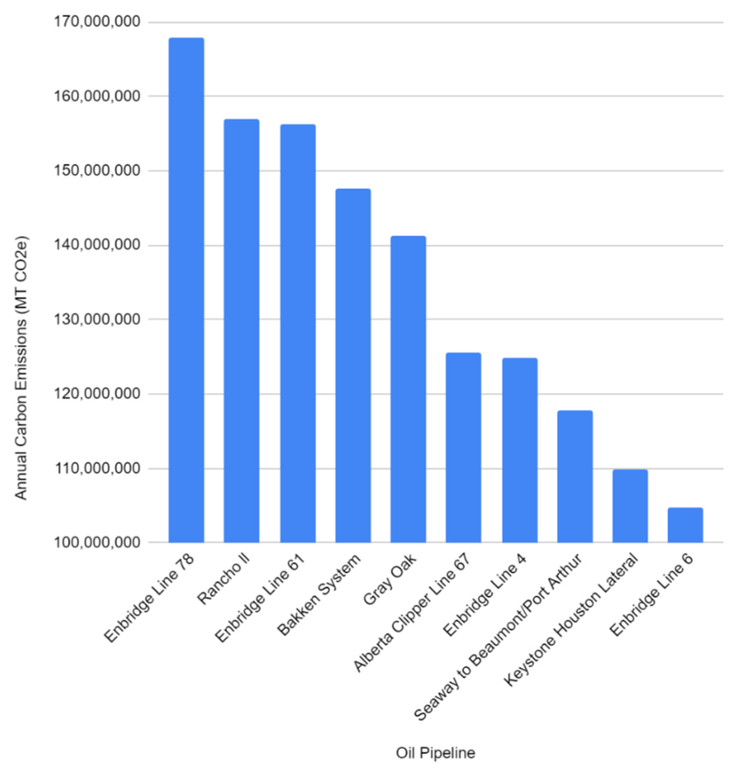 Energies 13 03932 g015 Energies 13 03932 g015