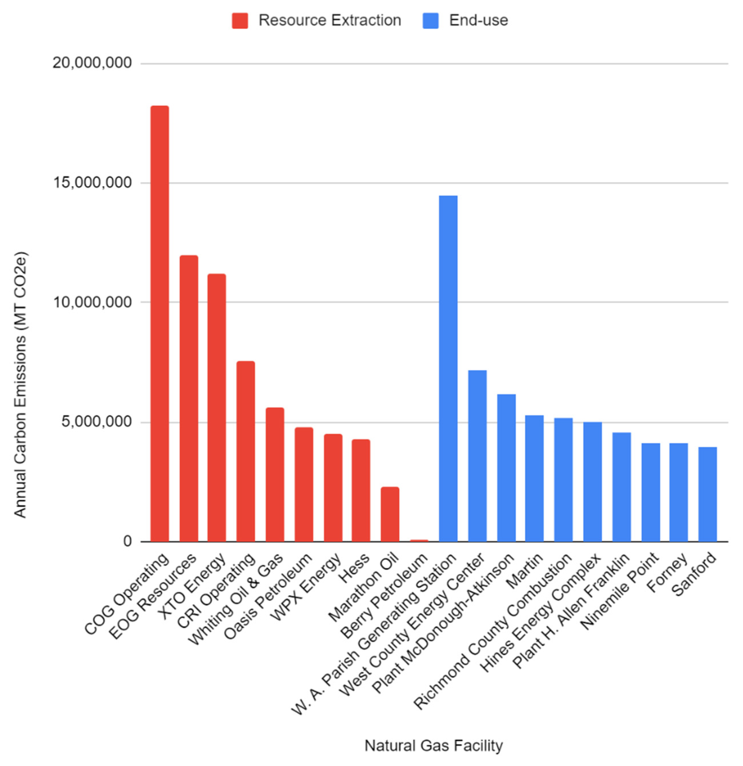 Energies 13 03932 g017 Energies 13 03932 g017