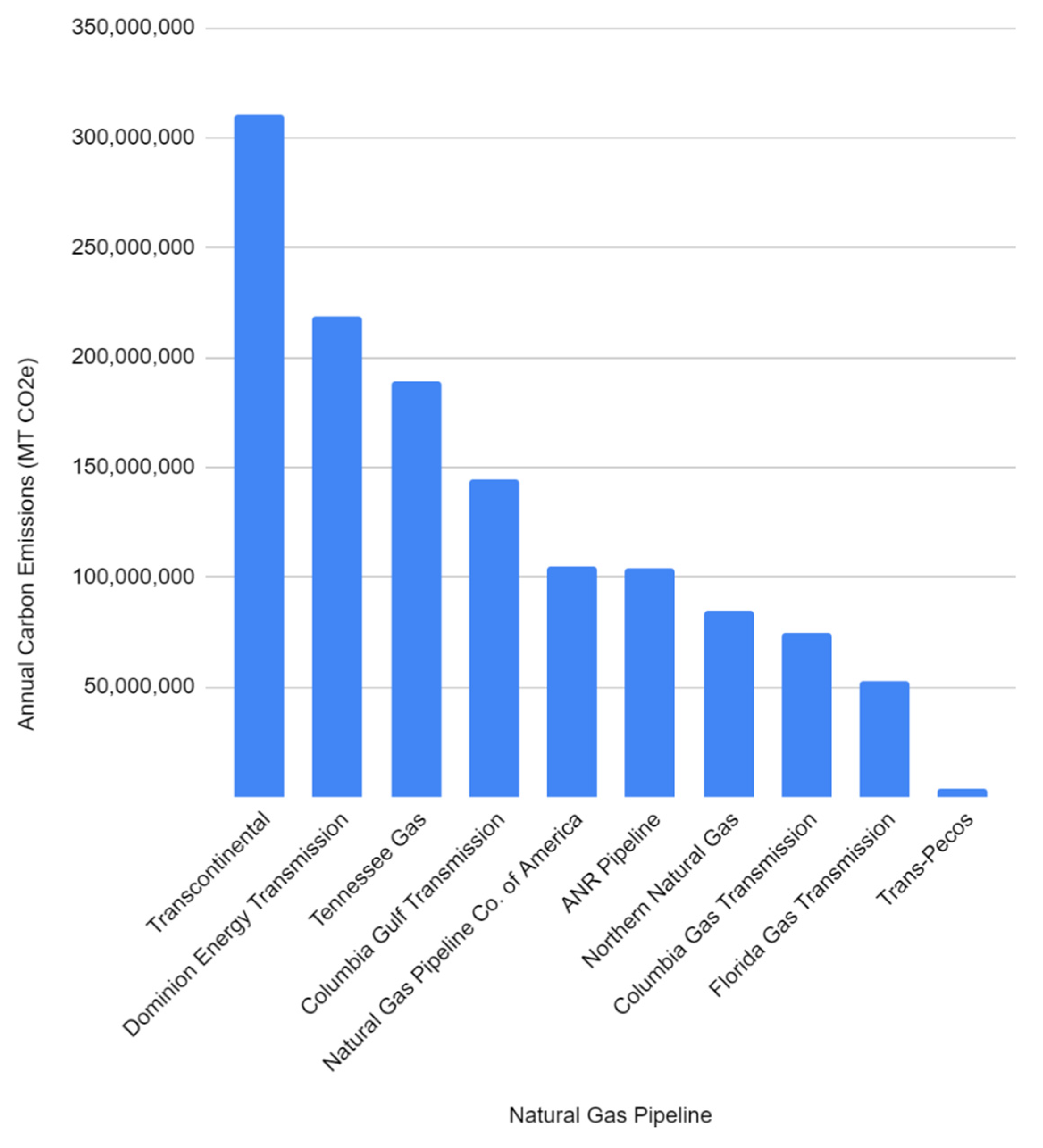Energies 13 03932 g019 Energies 13 03932 g019
