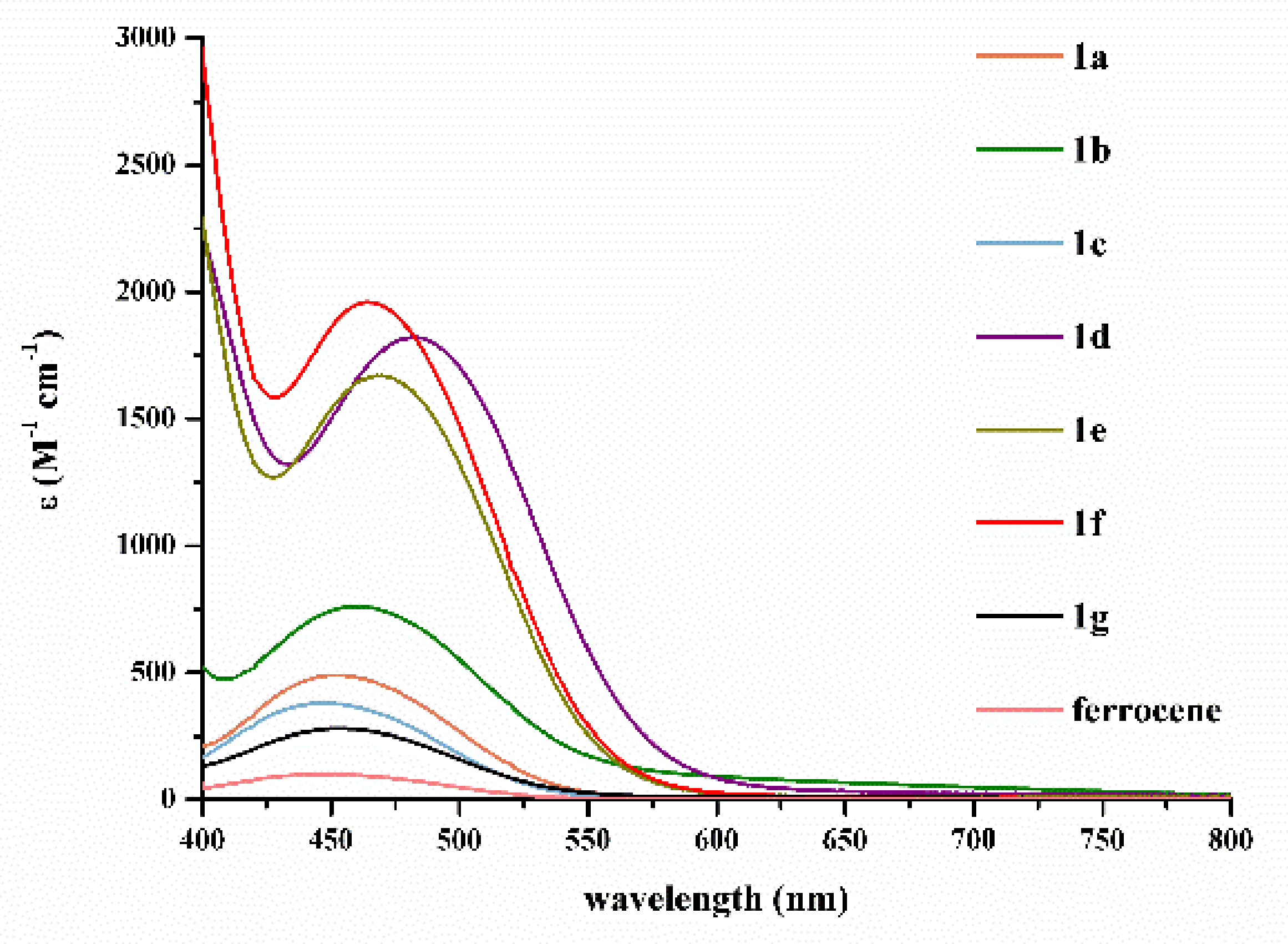 Energies 13 03937 g002