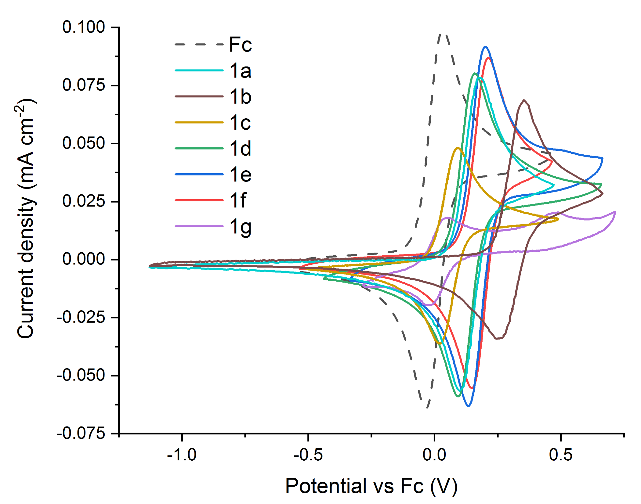 Energies 13 03937 g003