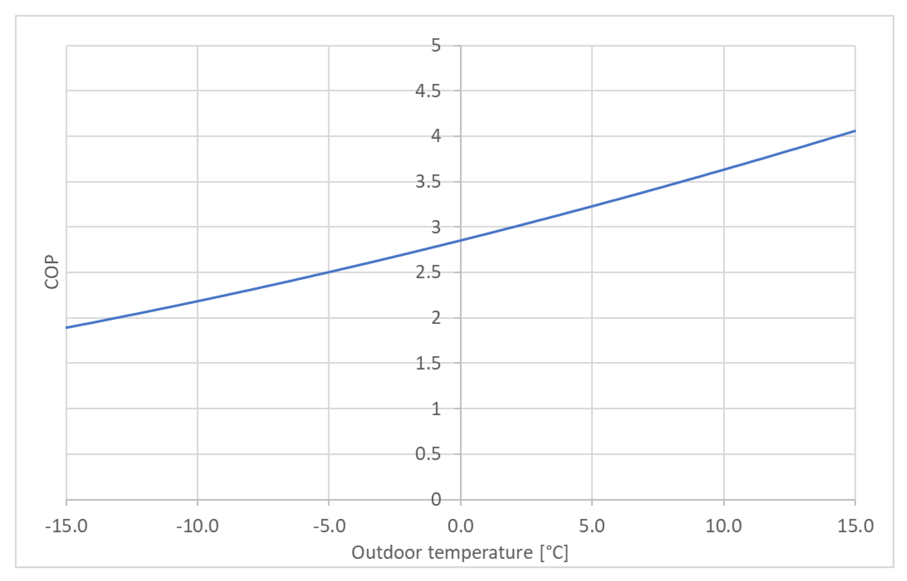 Energies 13 03939 g002 Energies 13 03939 g002