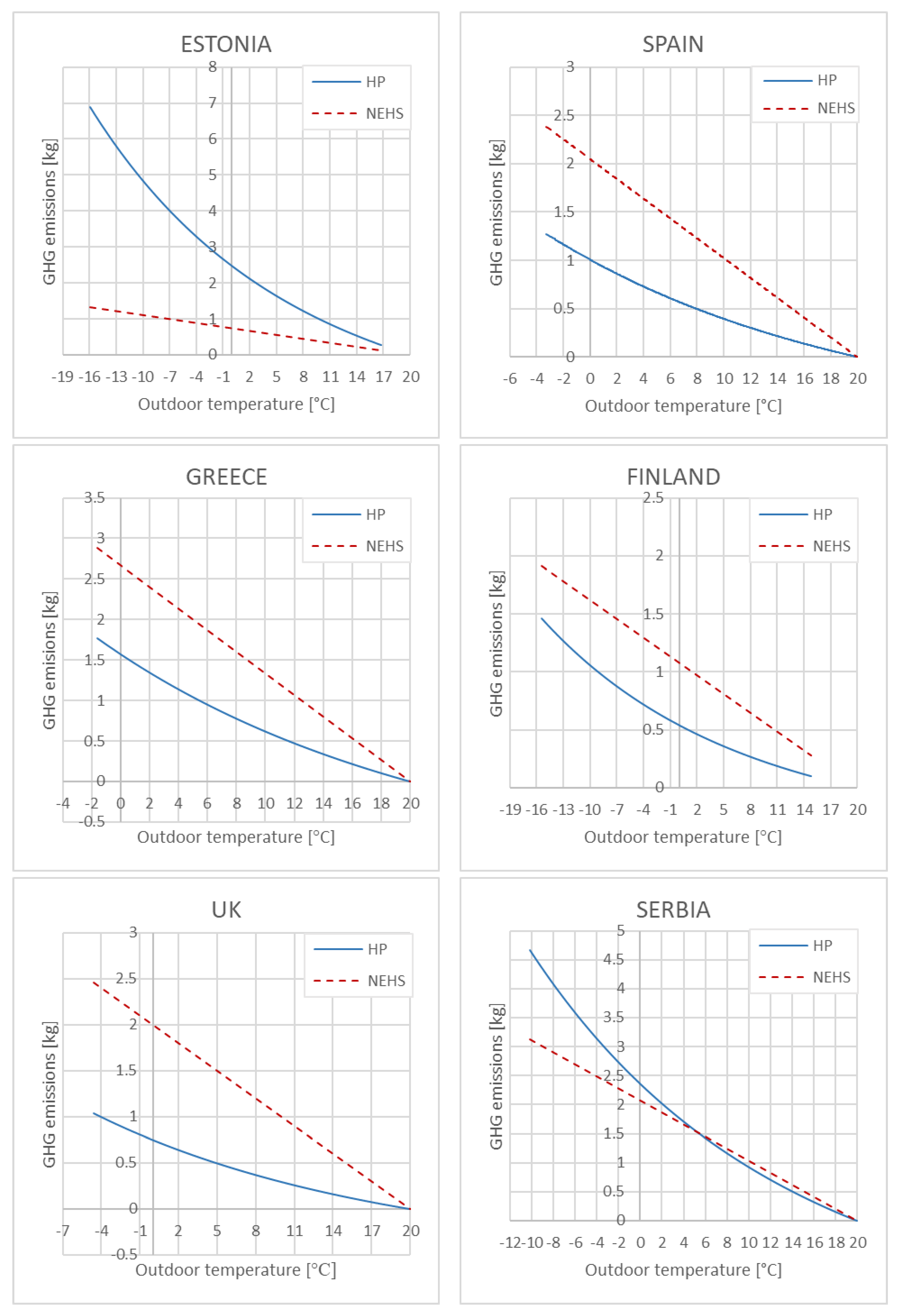Energies 13 03939 g008 Energies 13 03939 g008