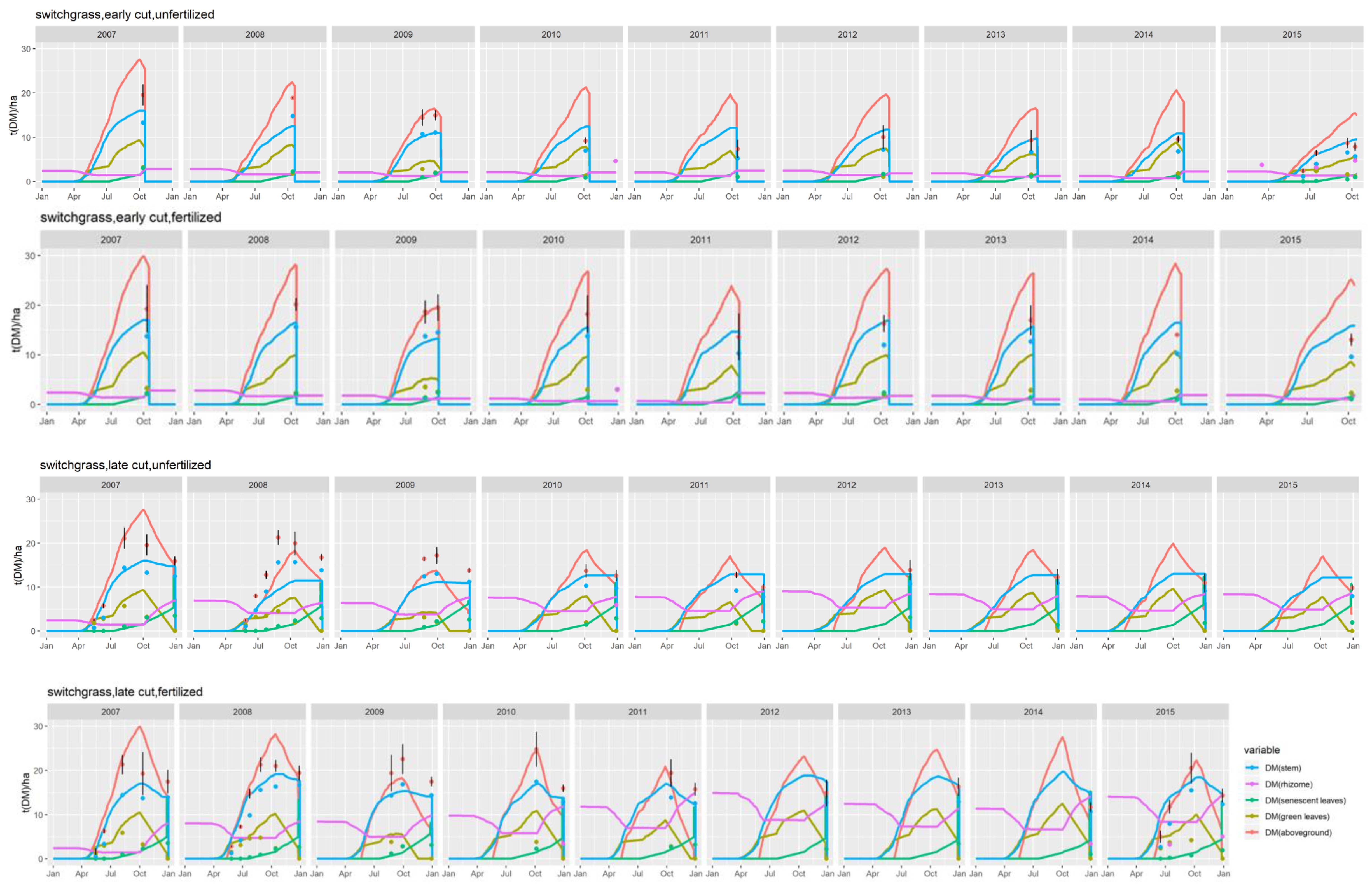 Energies 13 03942 g002 Energies 13 03942 g002