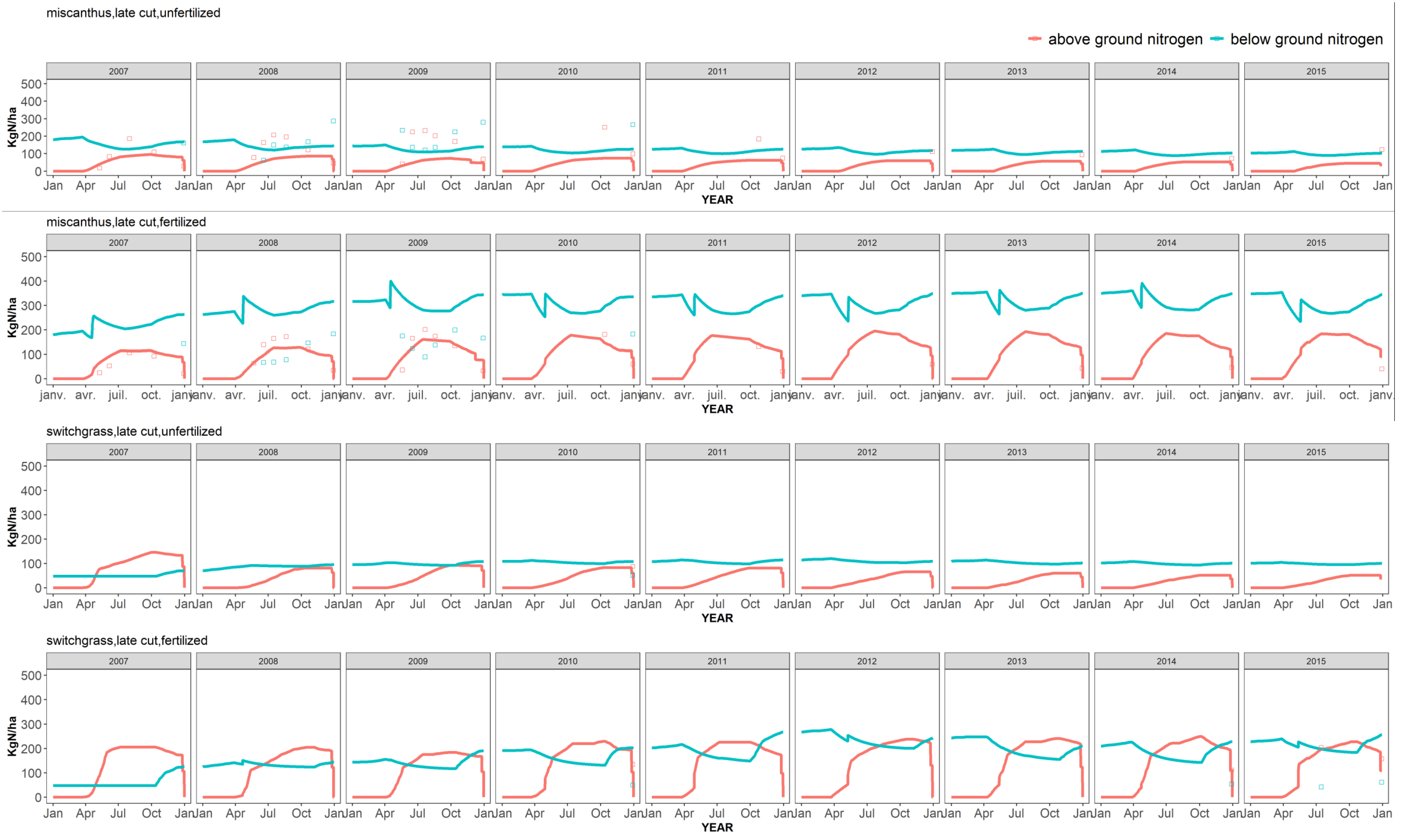 Energies 13 03942 g003 Energies 13 03942 g003