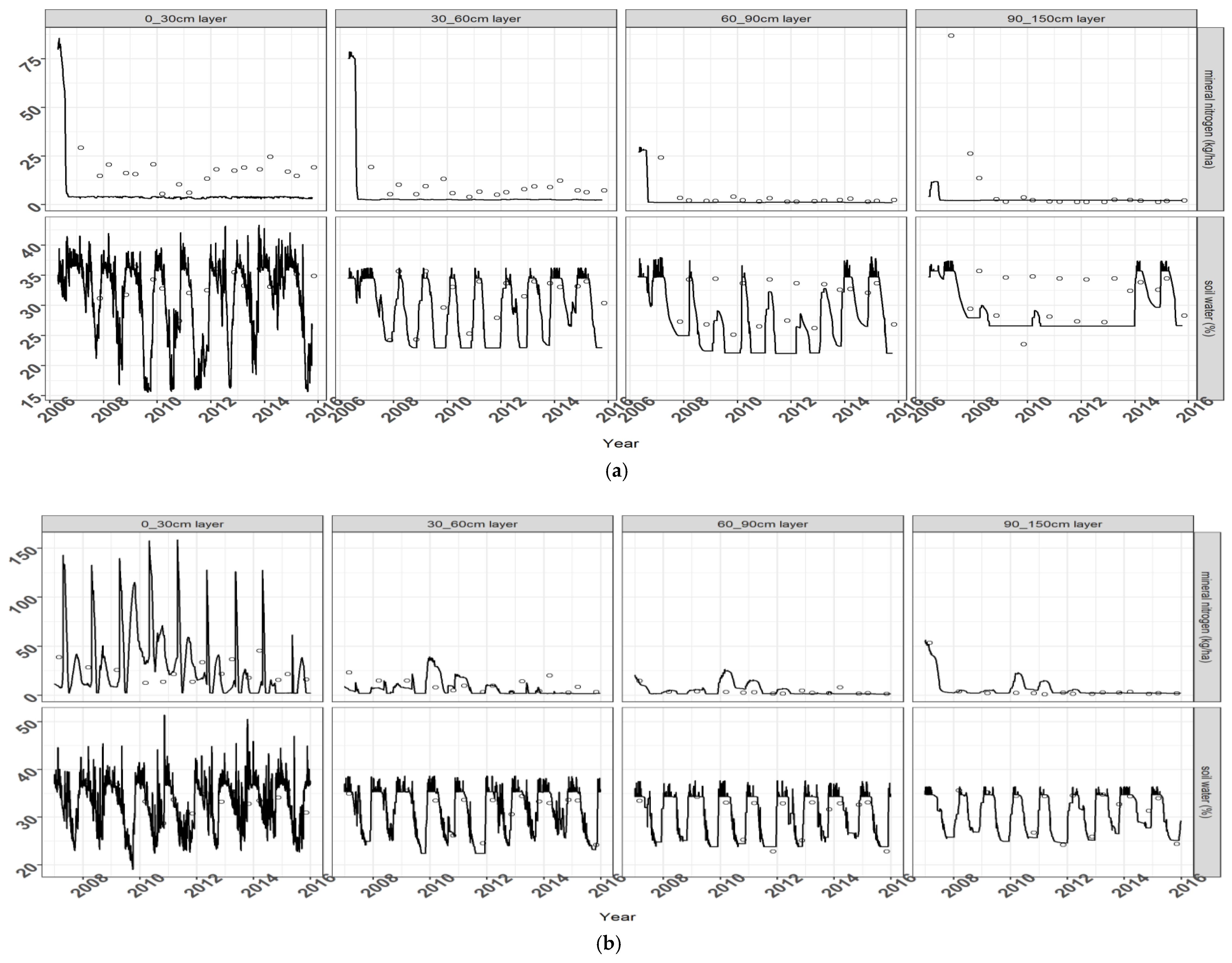 Energies 13 03942 g004 Energies 13 03942 g004