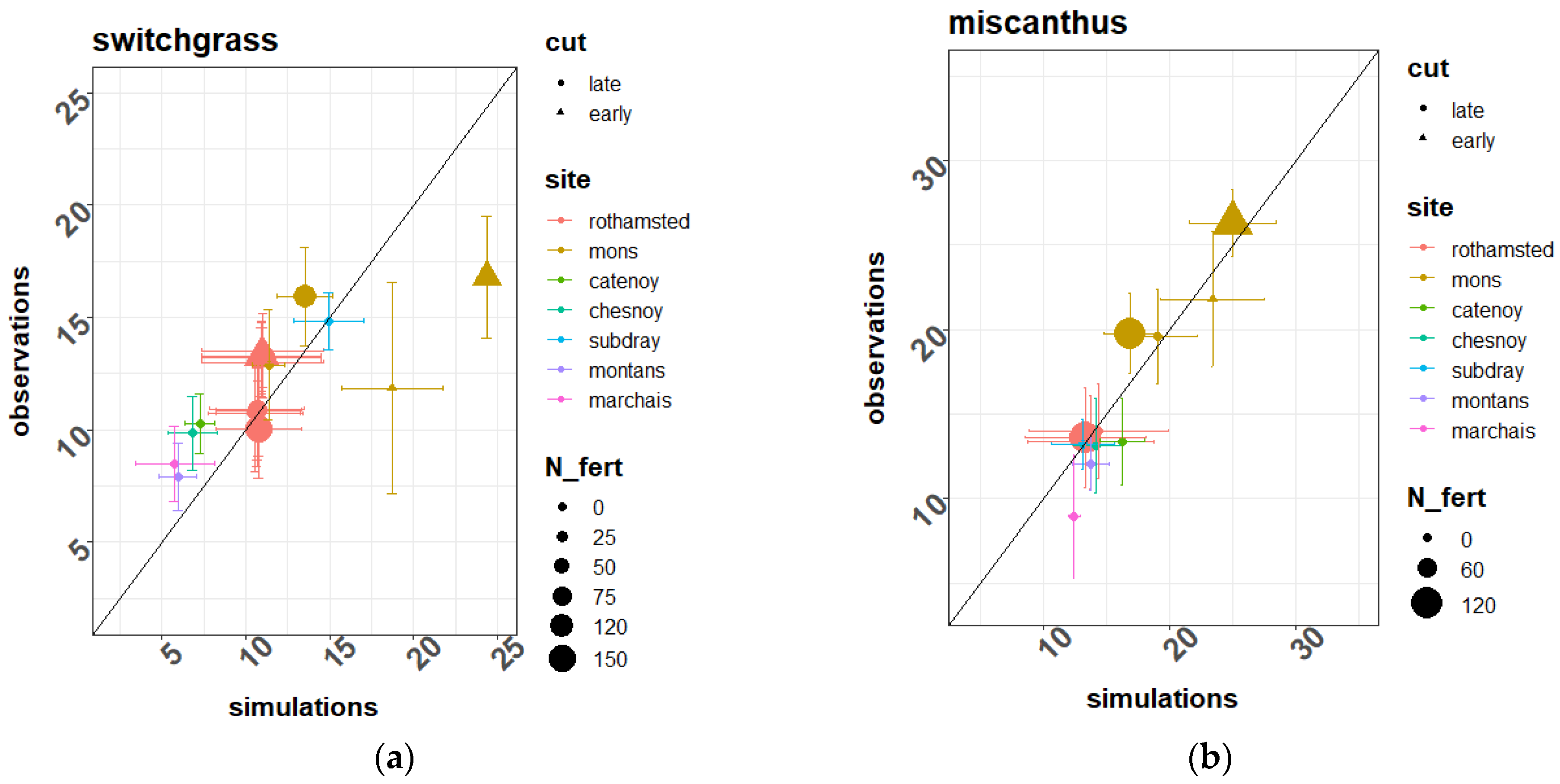 Energies 13 03942 g005 Energies 13 03942 g005