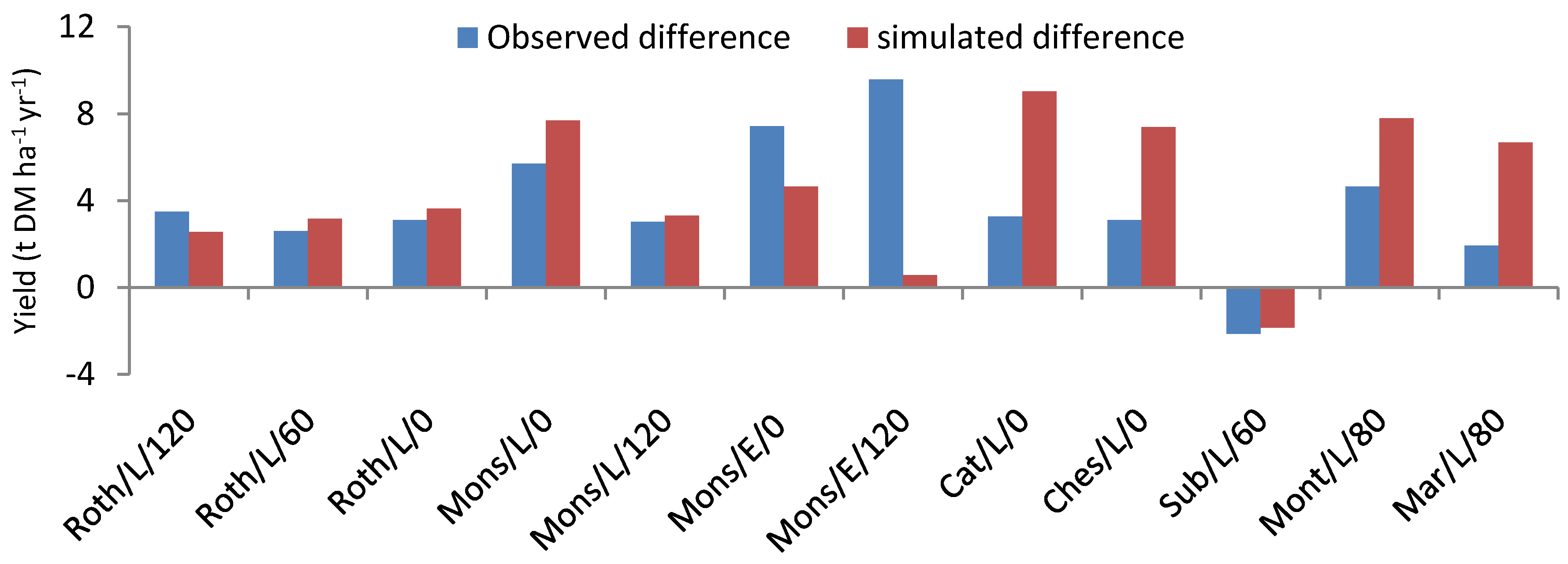 Energies 13 03942 g006 Energies 13 03942 g006