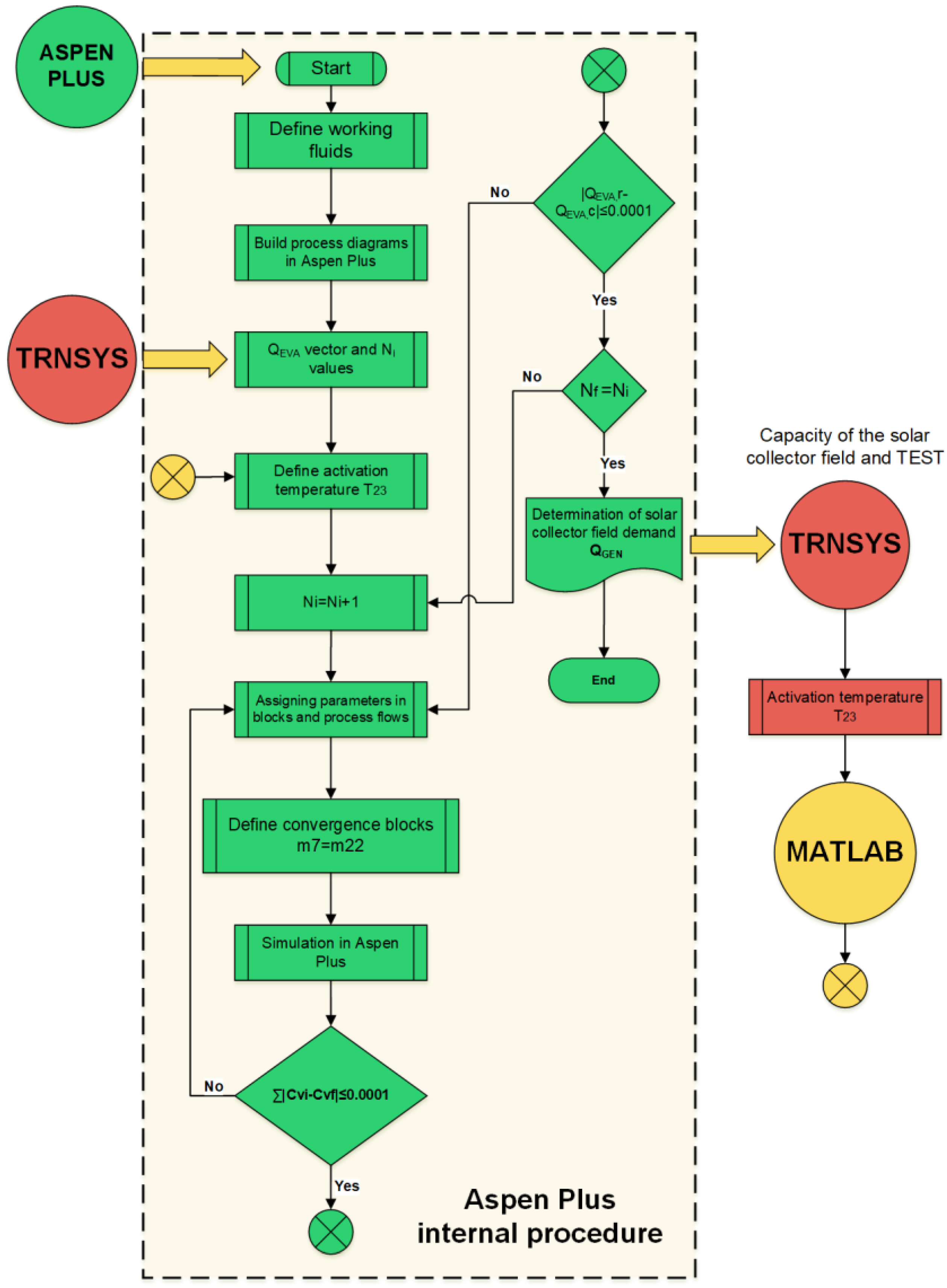 Energies 13 03943 g002