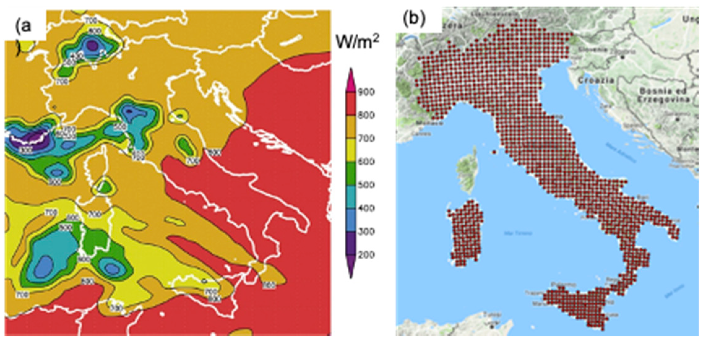 Energies 13 03945 g006