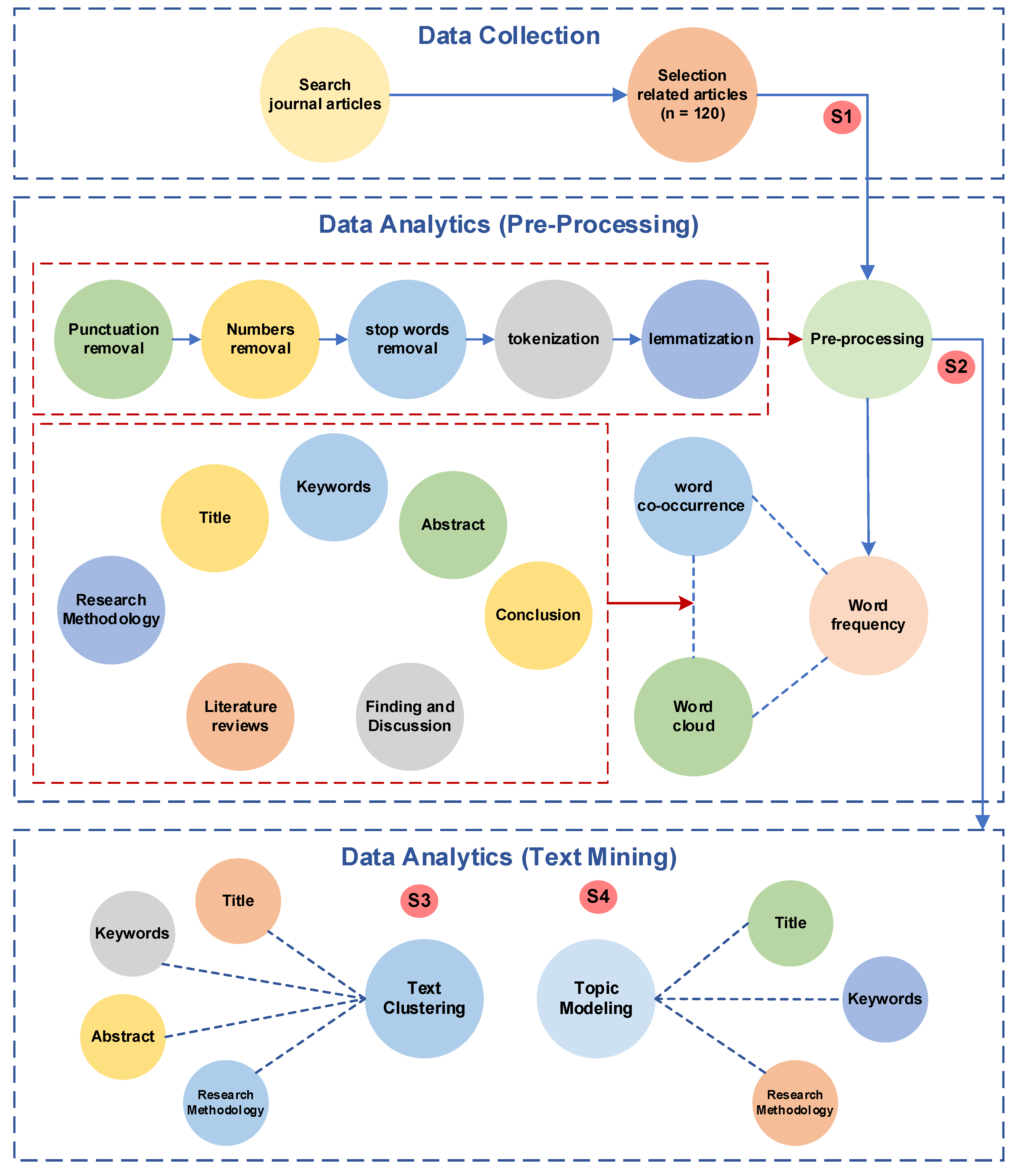 Energies 13 03947 g002