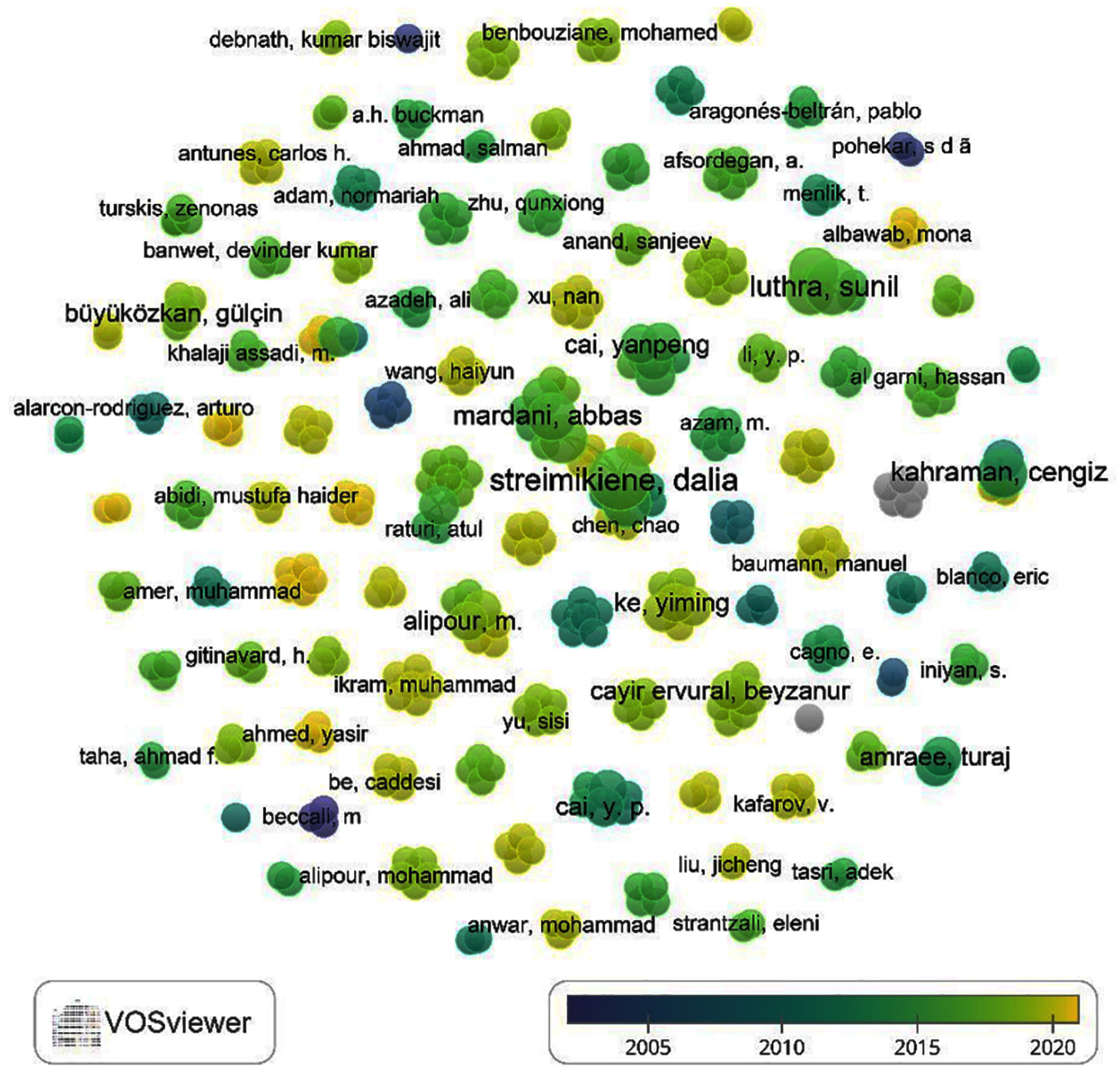 Energies 13 03947 g003