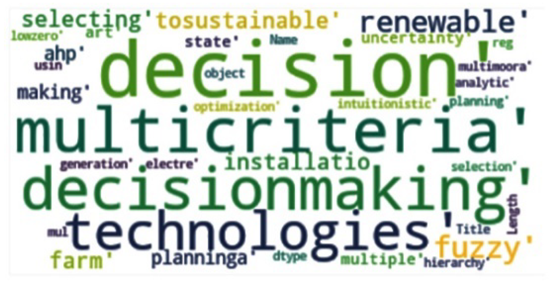 Energies 13 03947 g005