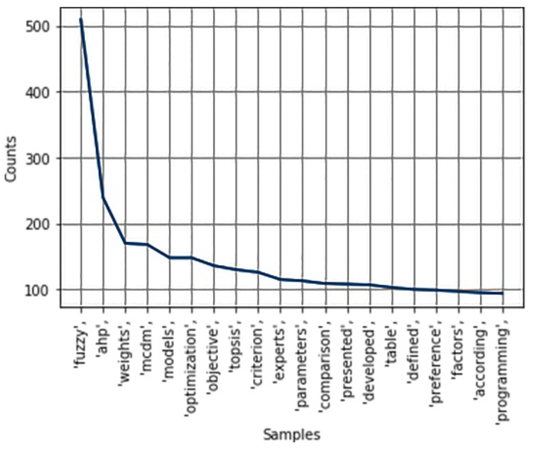 Energies 13 03947 g008