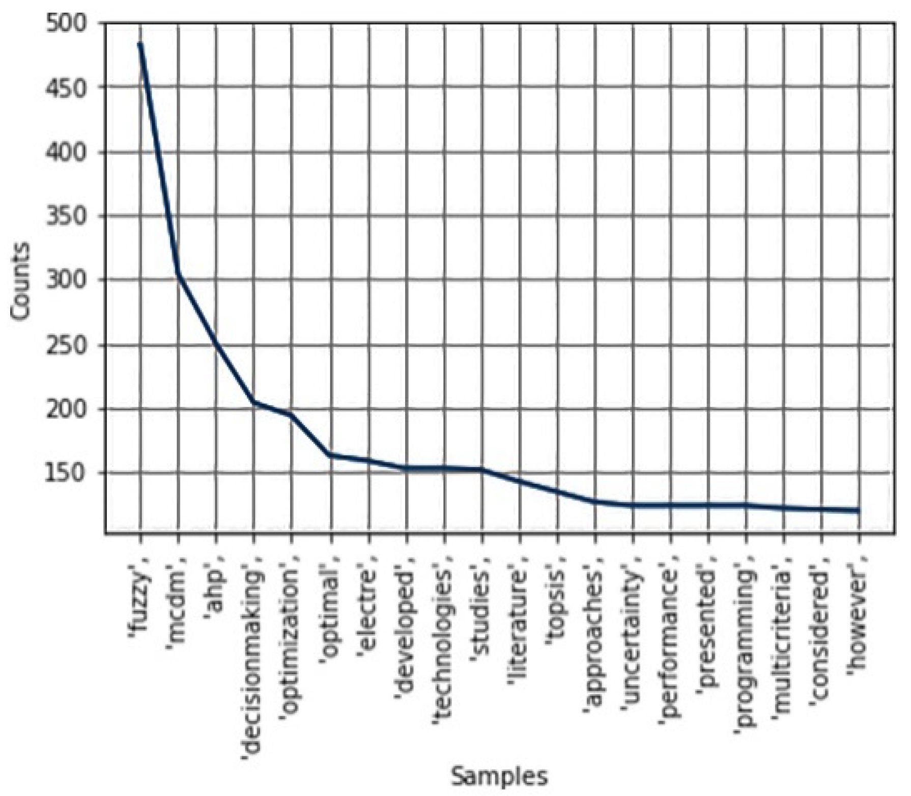 Energies 13 03947 g009