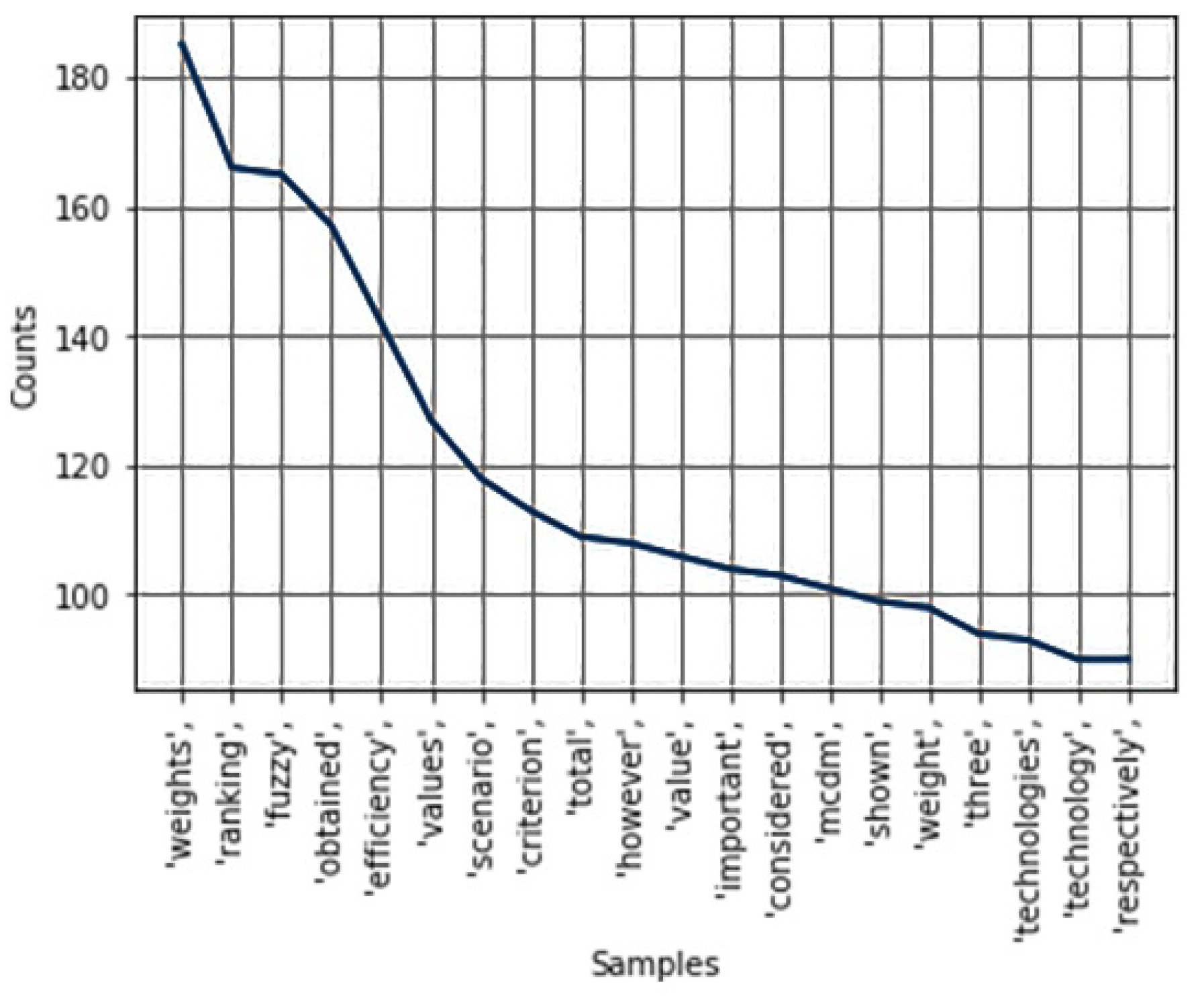 Energies 13 03947 g010