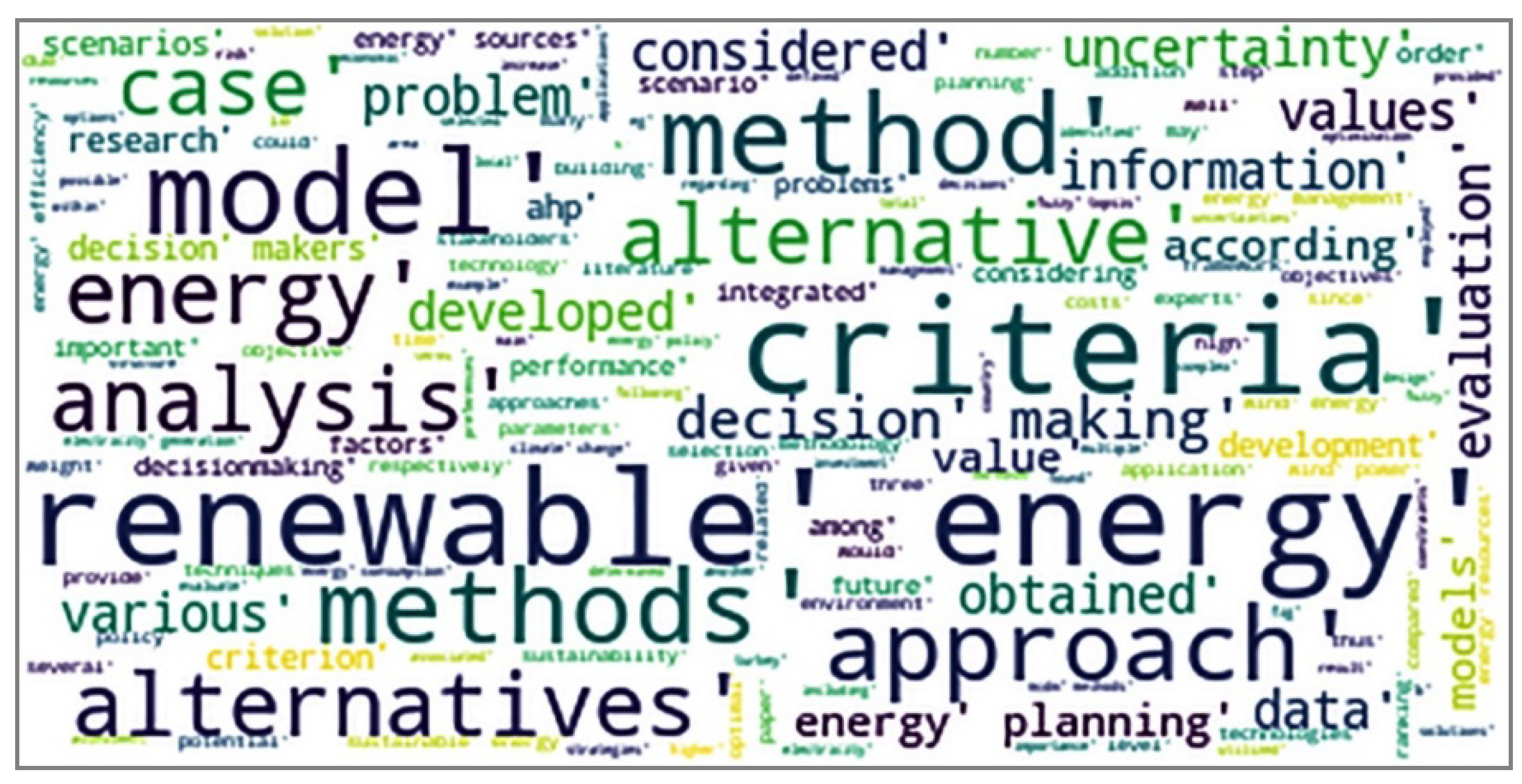 Energies 13 03947 g011