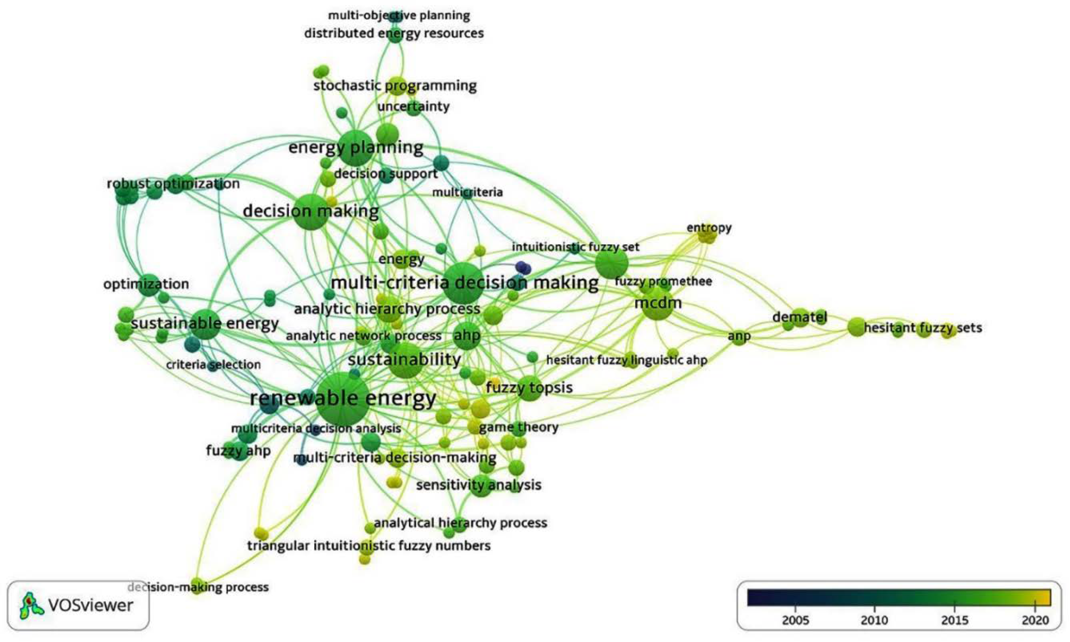 Energies 13 03947 g014