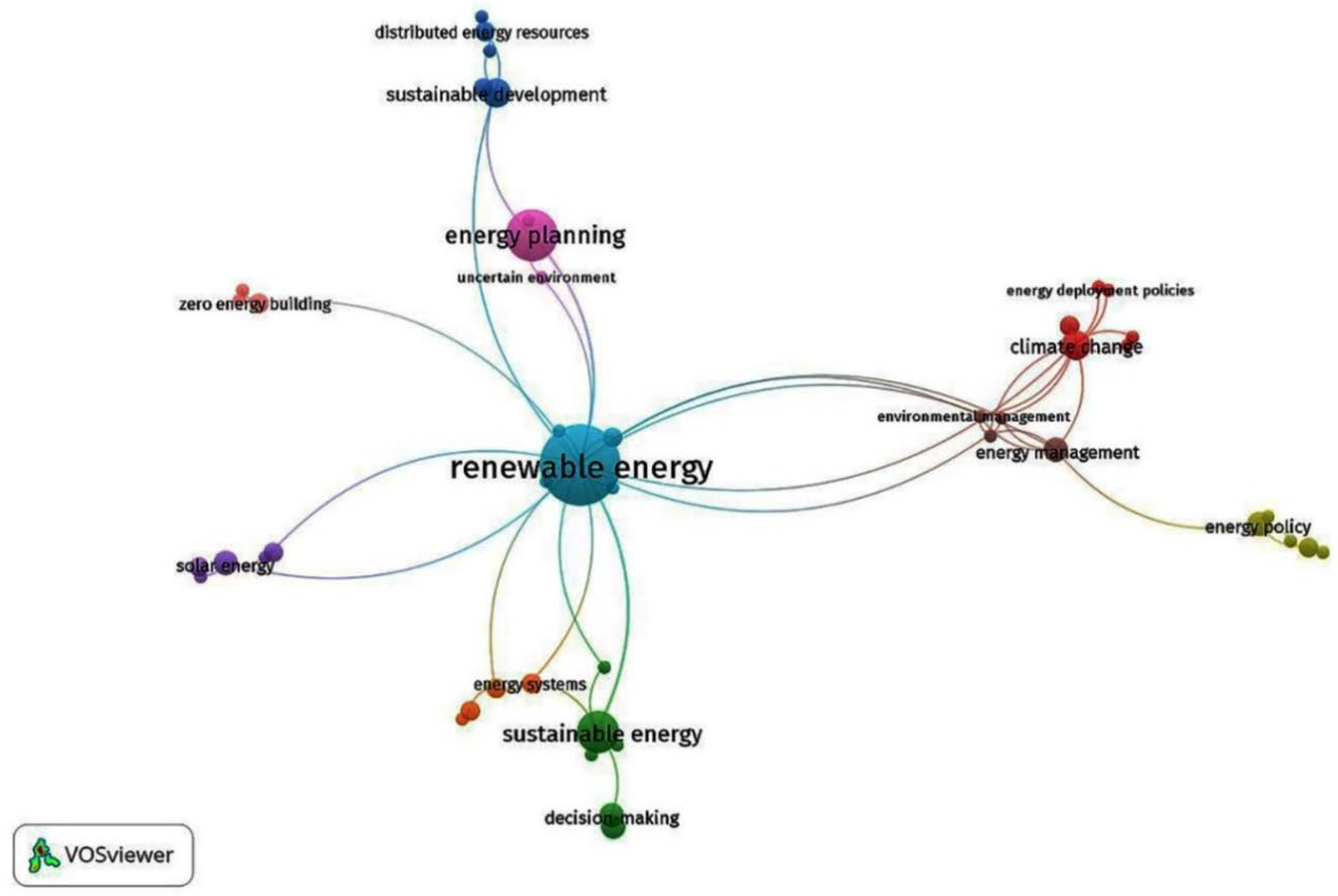 Energies 13 03947 g015