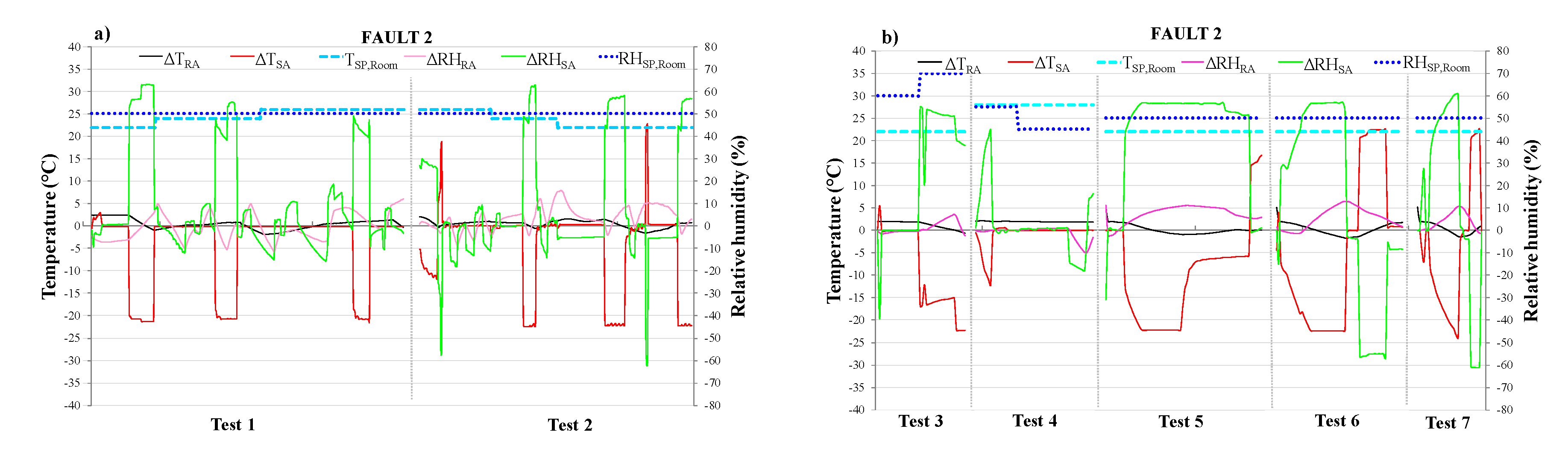 Energies 13 03948 g008