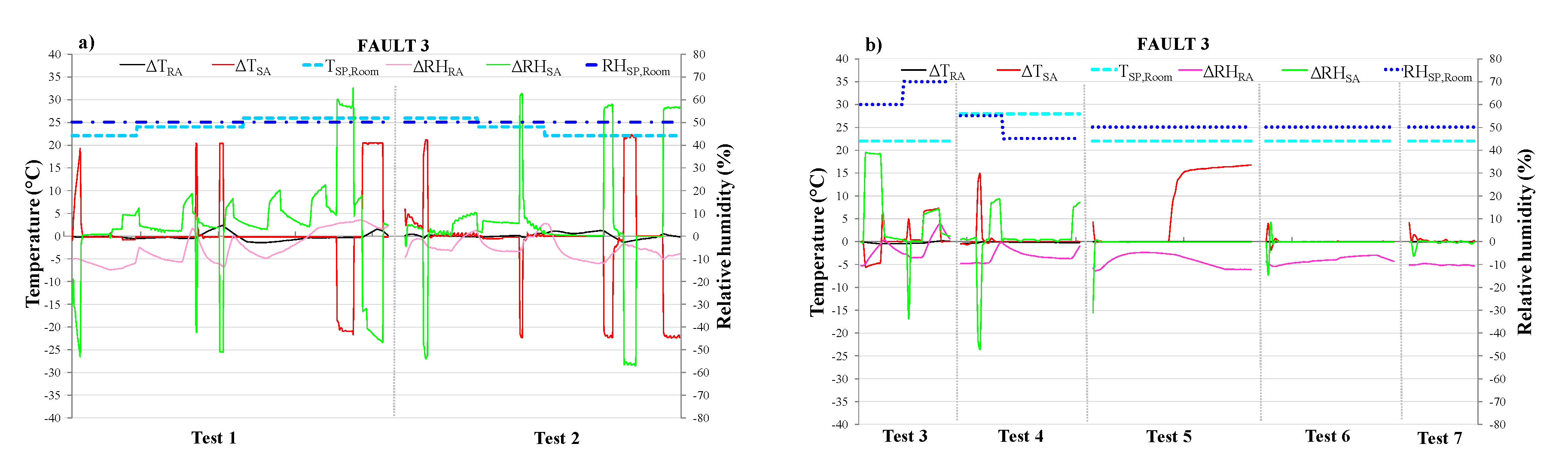 Energies 13 03948 g009