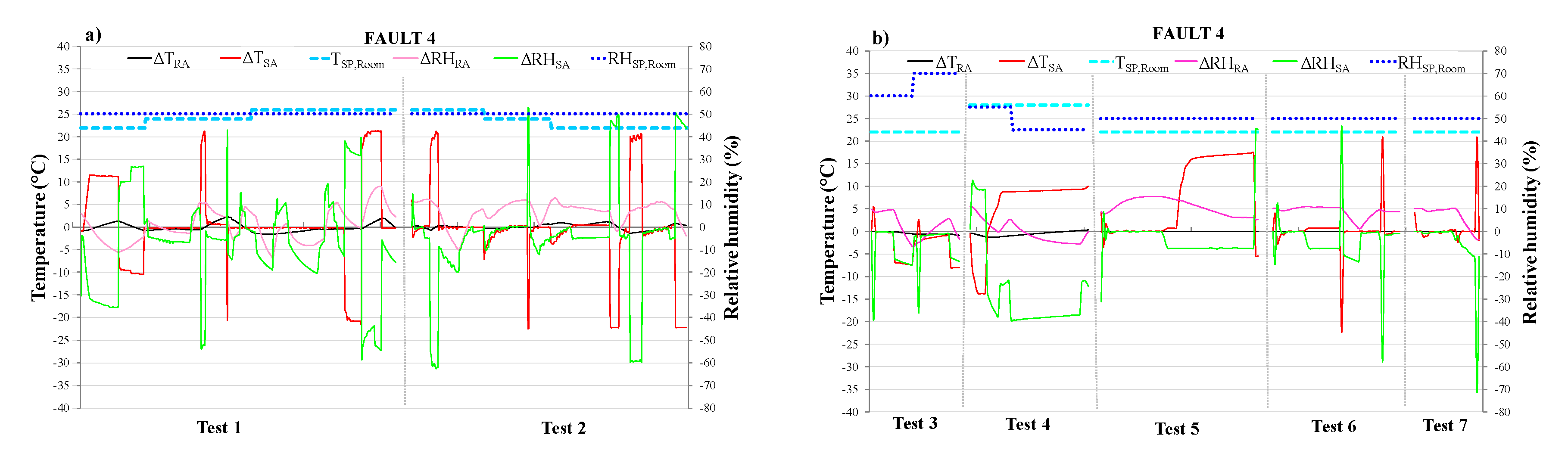 Energies 13 03948 g010