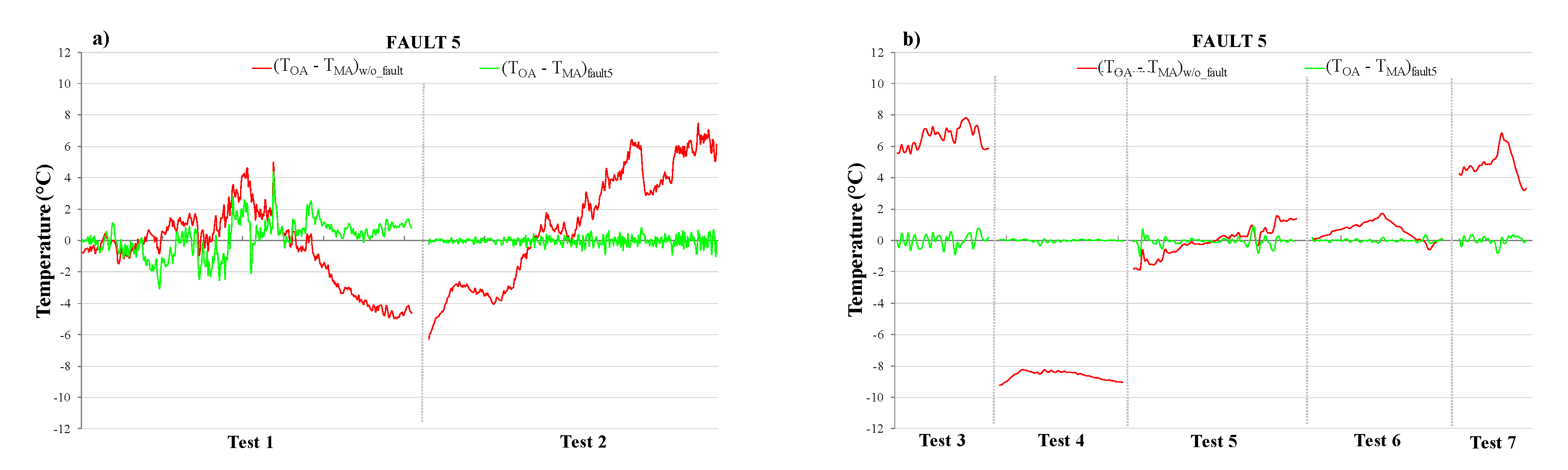Energies 13 03948 g011