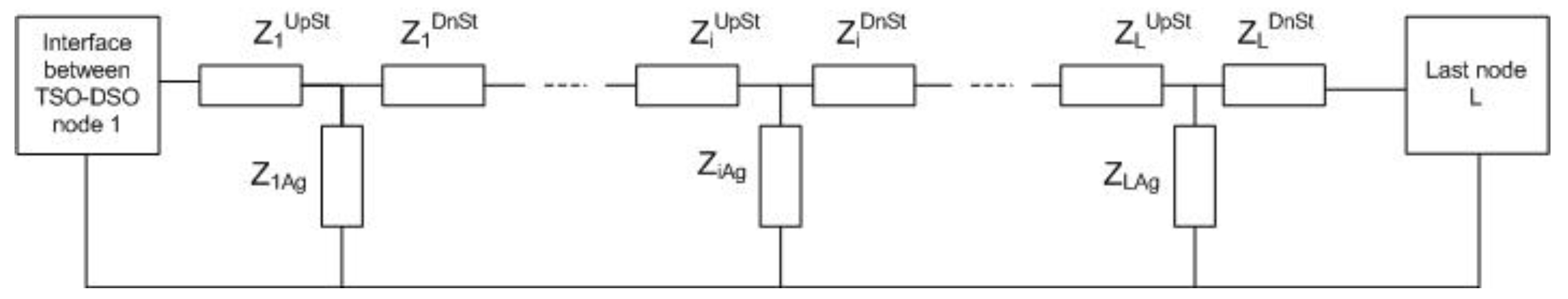Energies 13 03949 g002 Energies 13 03949 g002