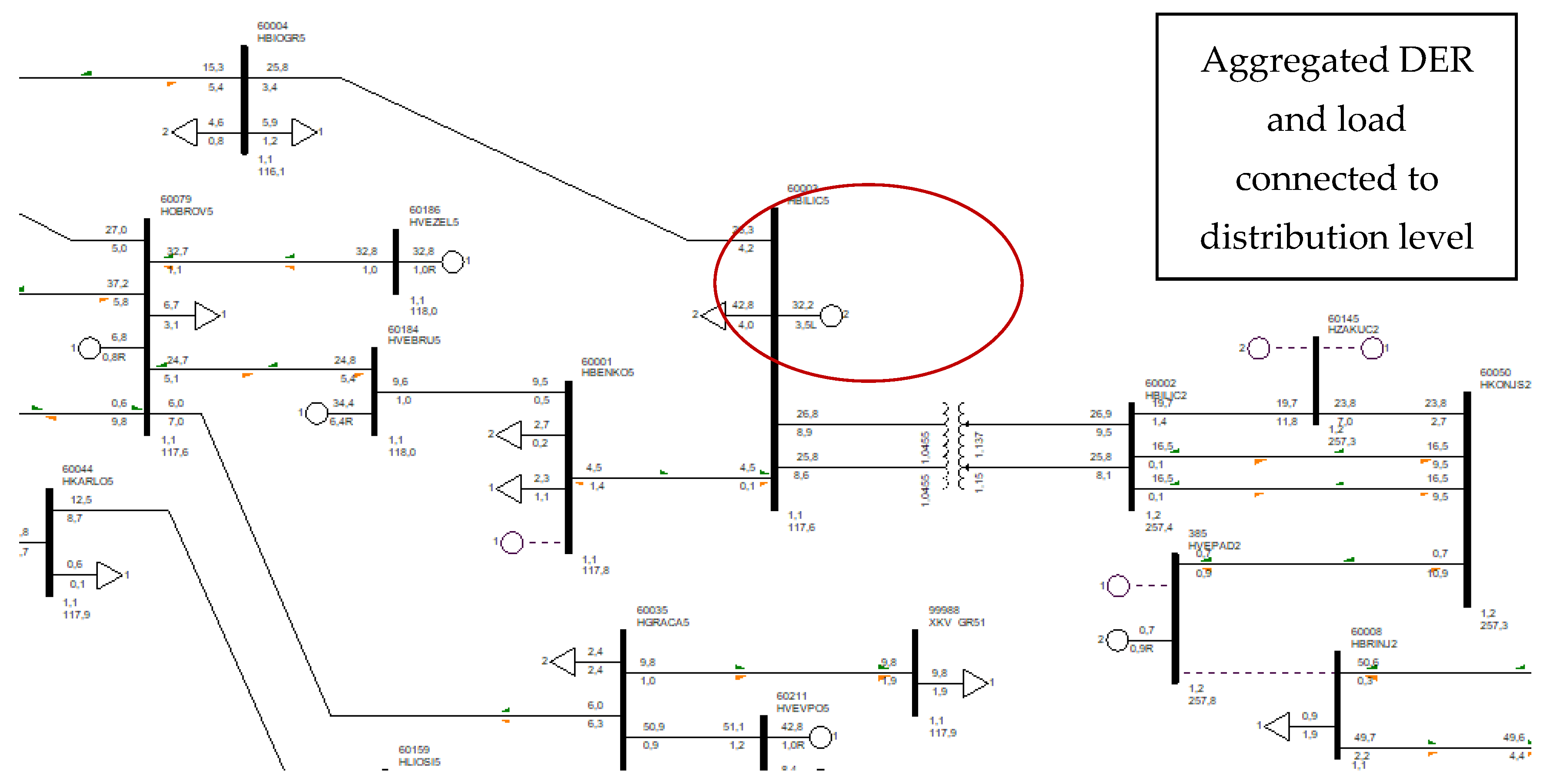 Energies 13 03949 g006 Energies 13 03949 g006