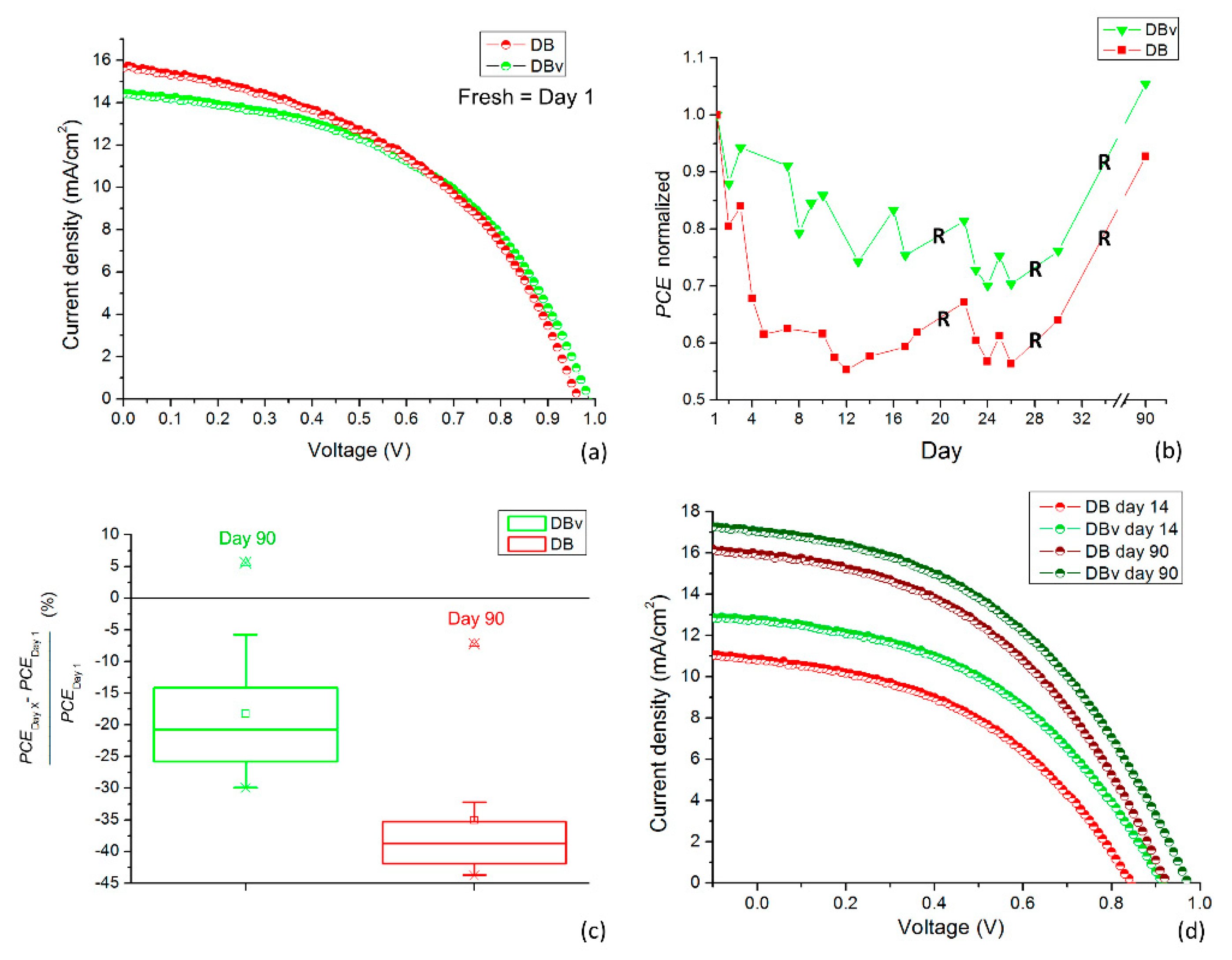 Energies 13 03953 g002