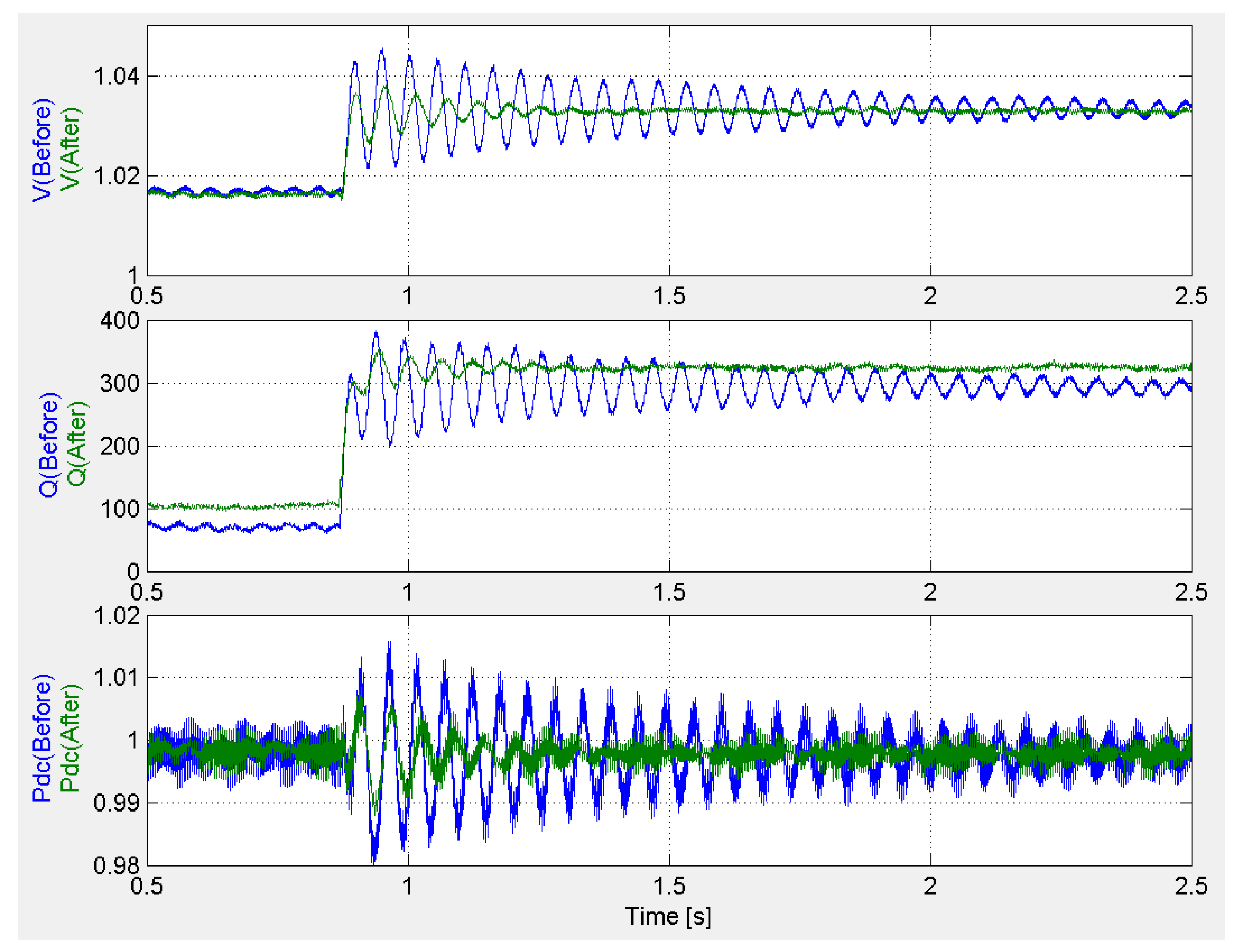 Energies 13 03955 g003