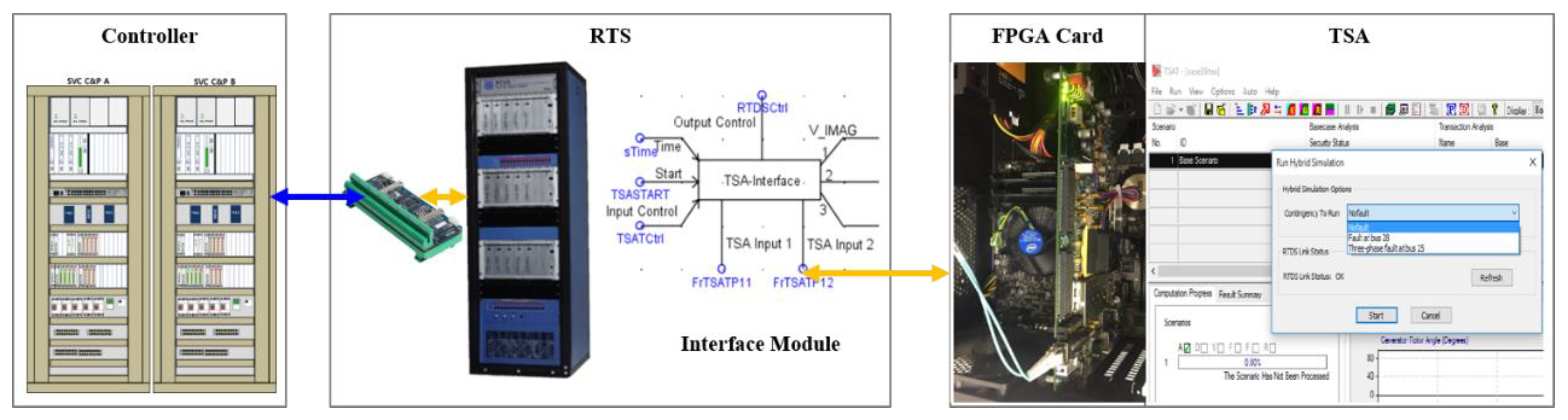 Energies 13 03955 g004