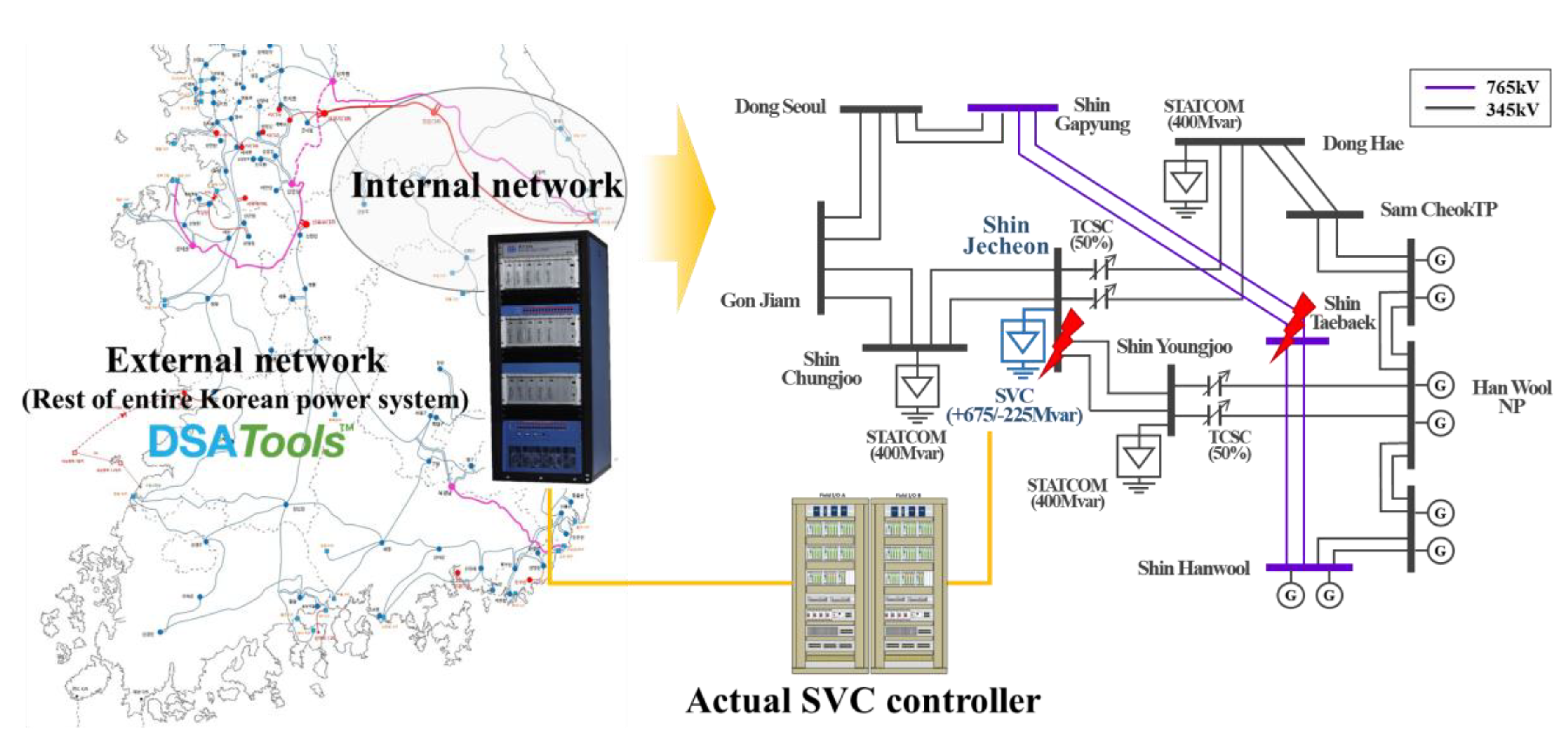 Energies 13 03955 g007
