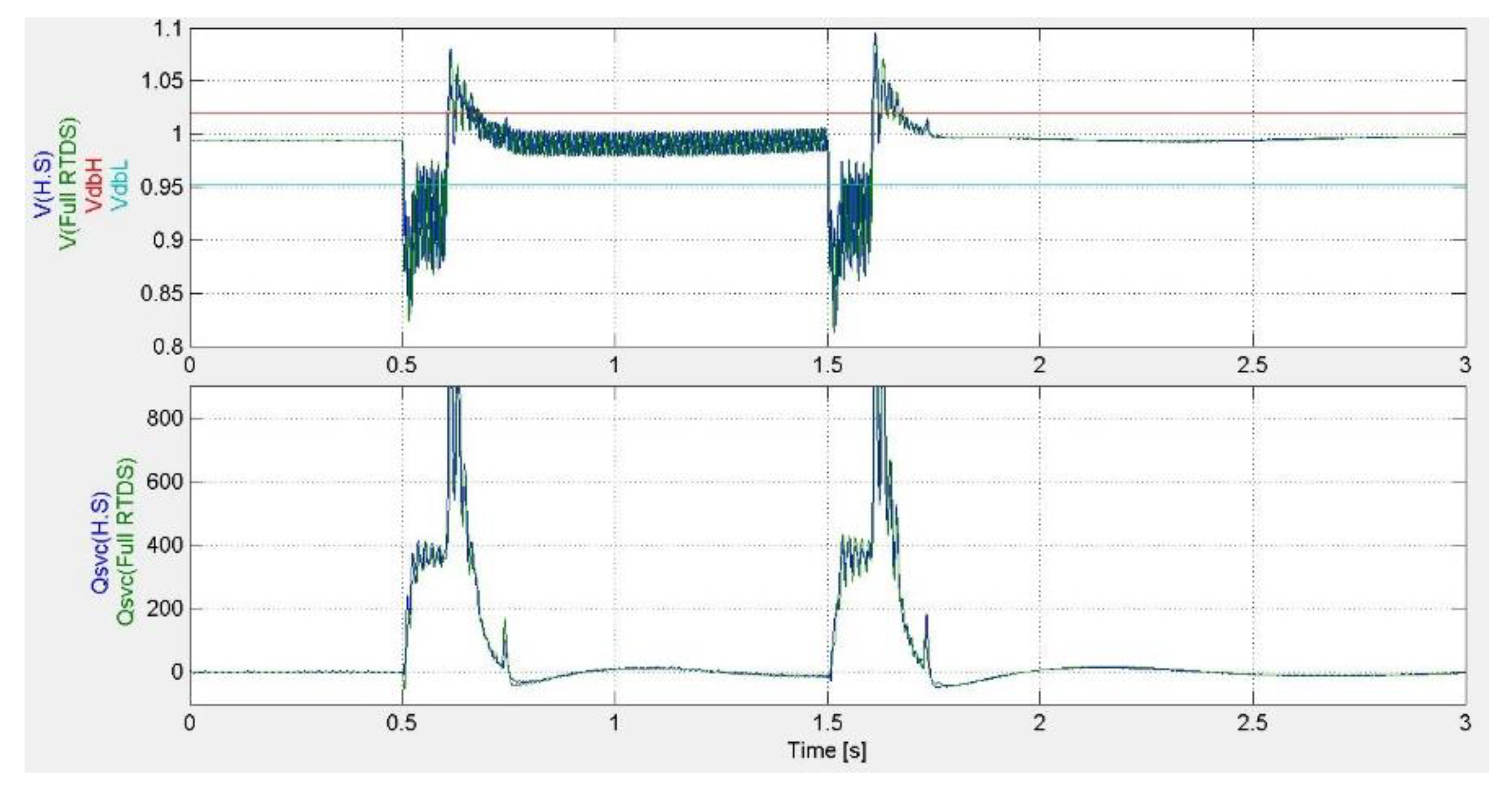 Energies 13 03955 g010
