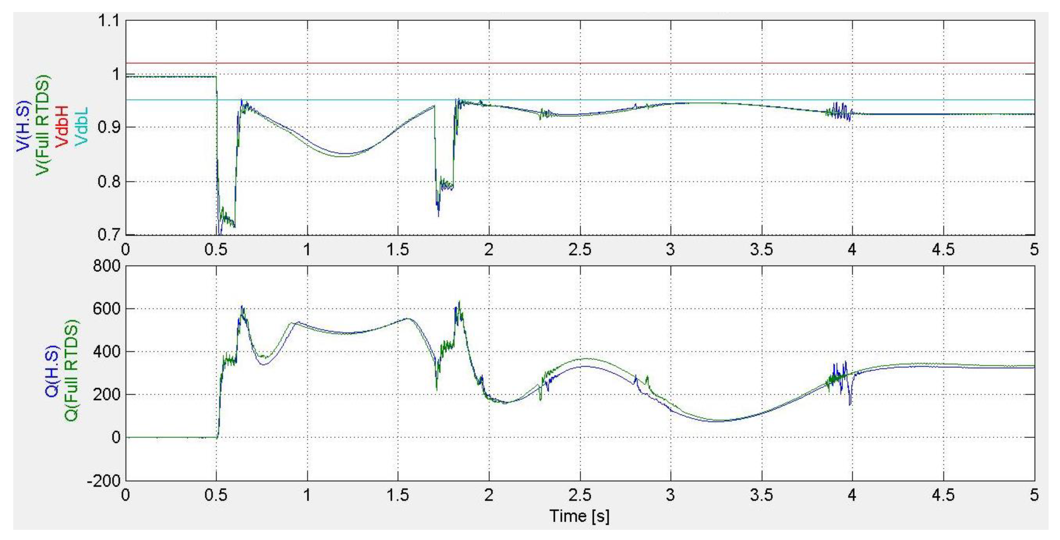Energies 13 03955 g012