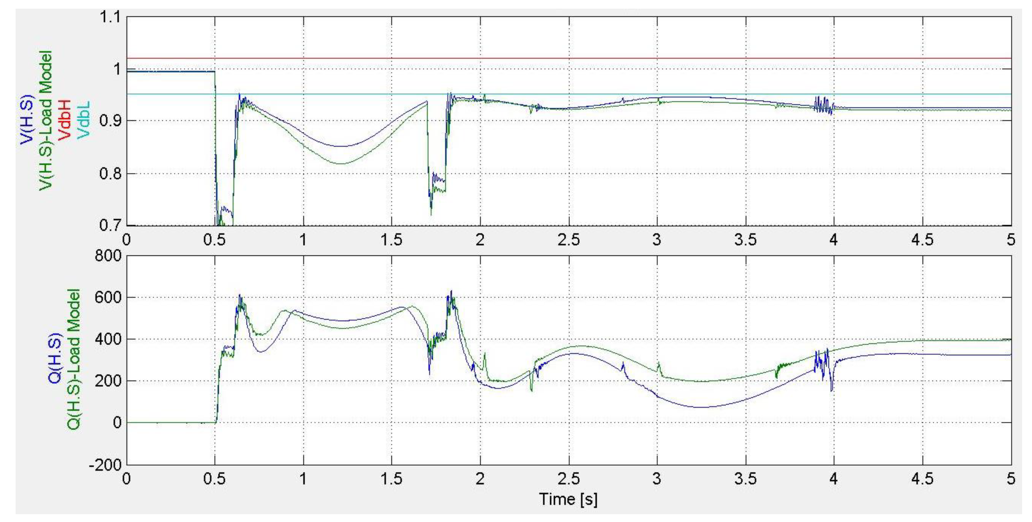 Energies 13 03955 g013