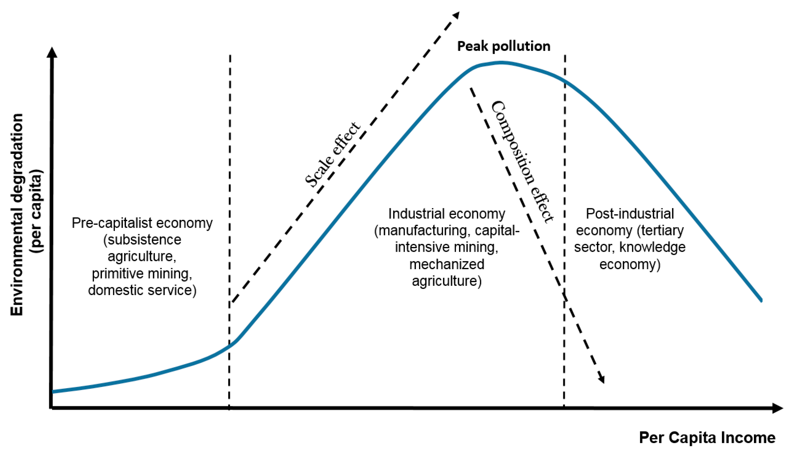 Energies 13 03956 g001