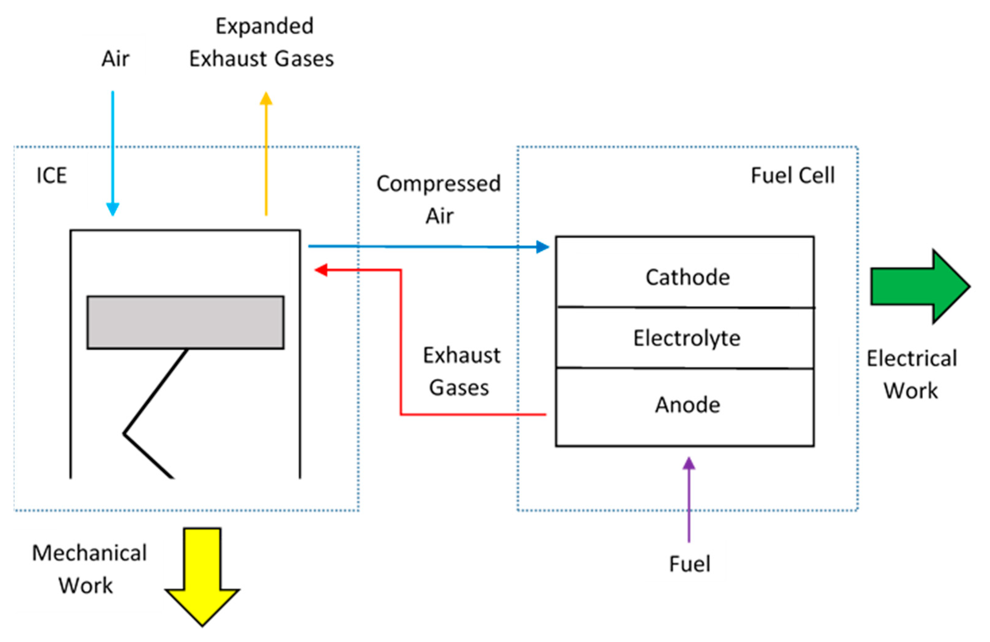 Energies 13 03961 g001