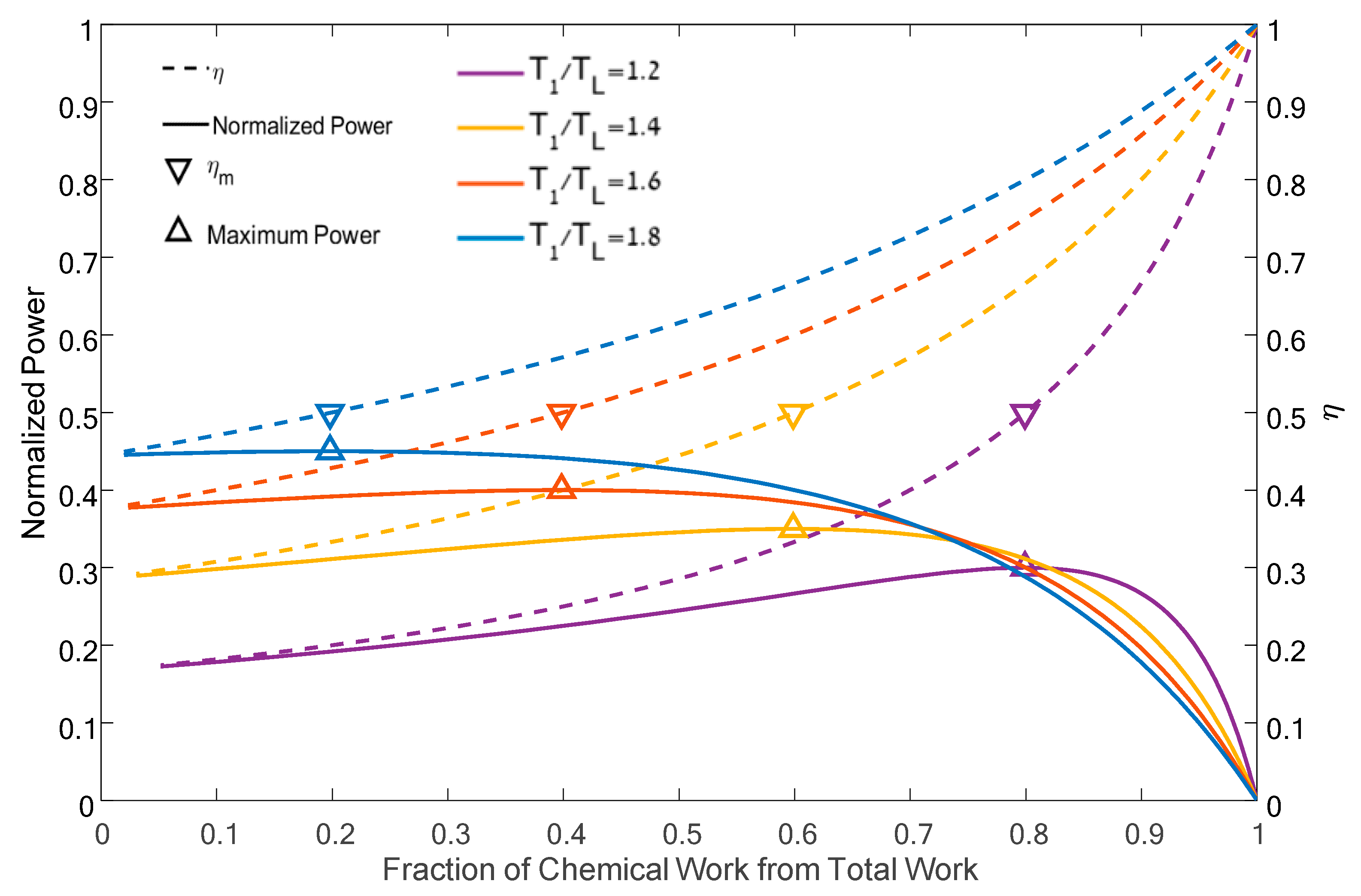 Energies 13 03961 g002