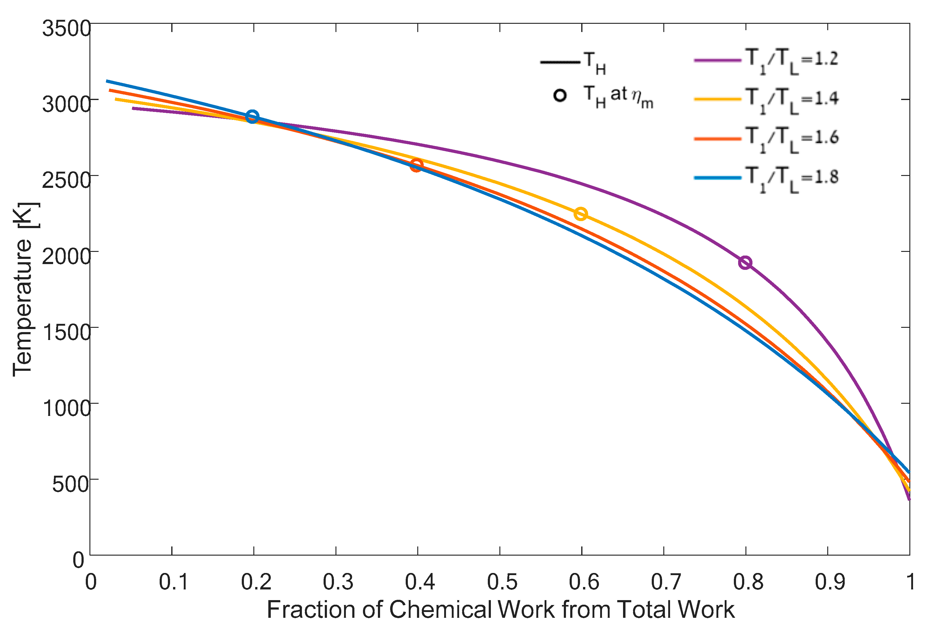 Energies 13 03961 g003