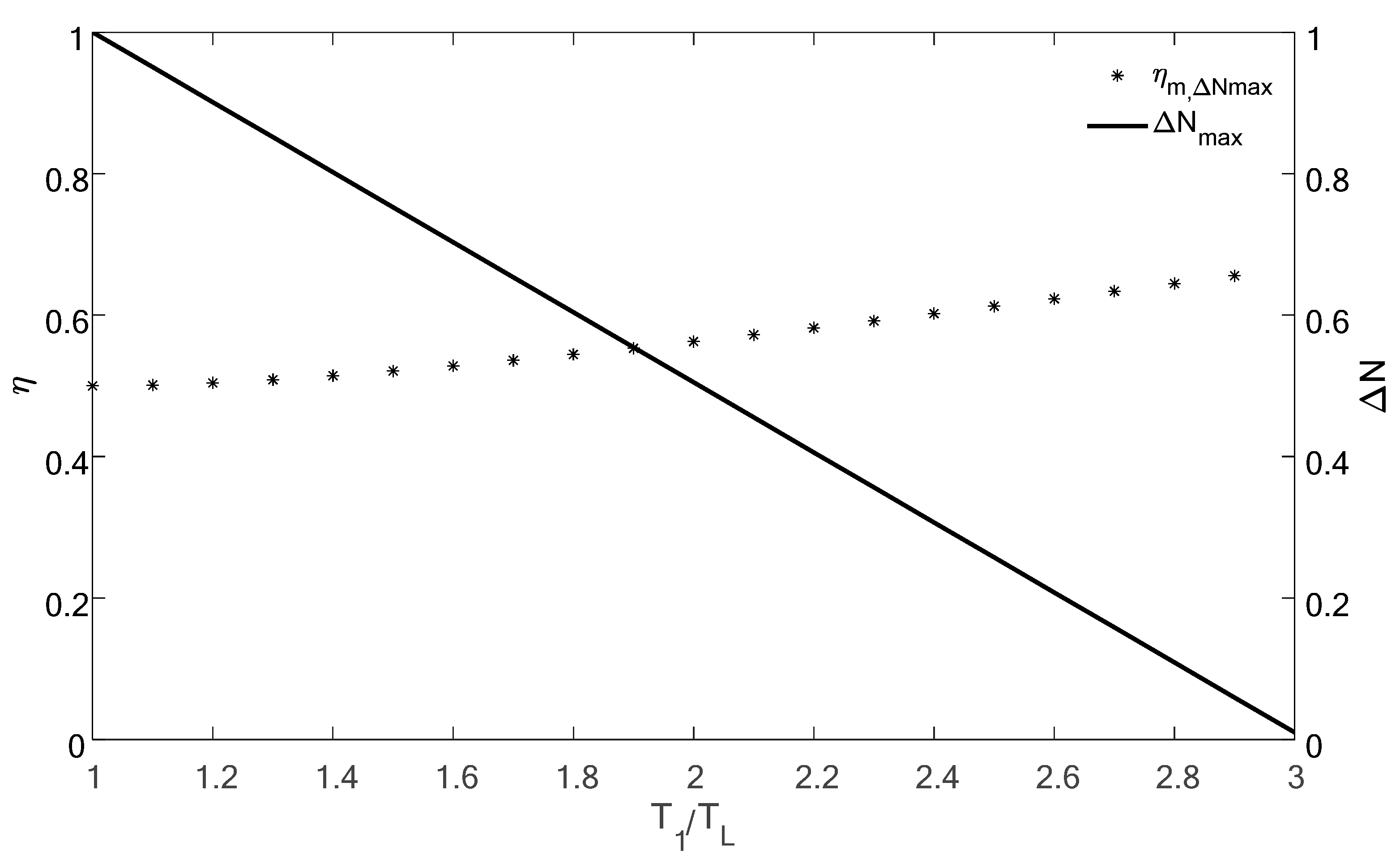 Energies 13 03961 g005